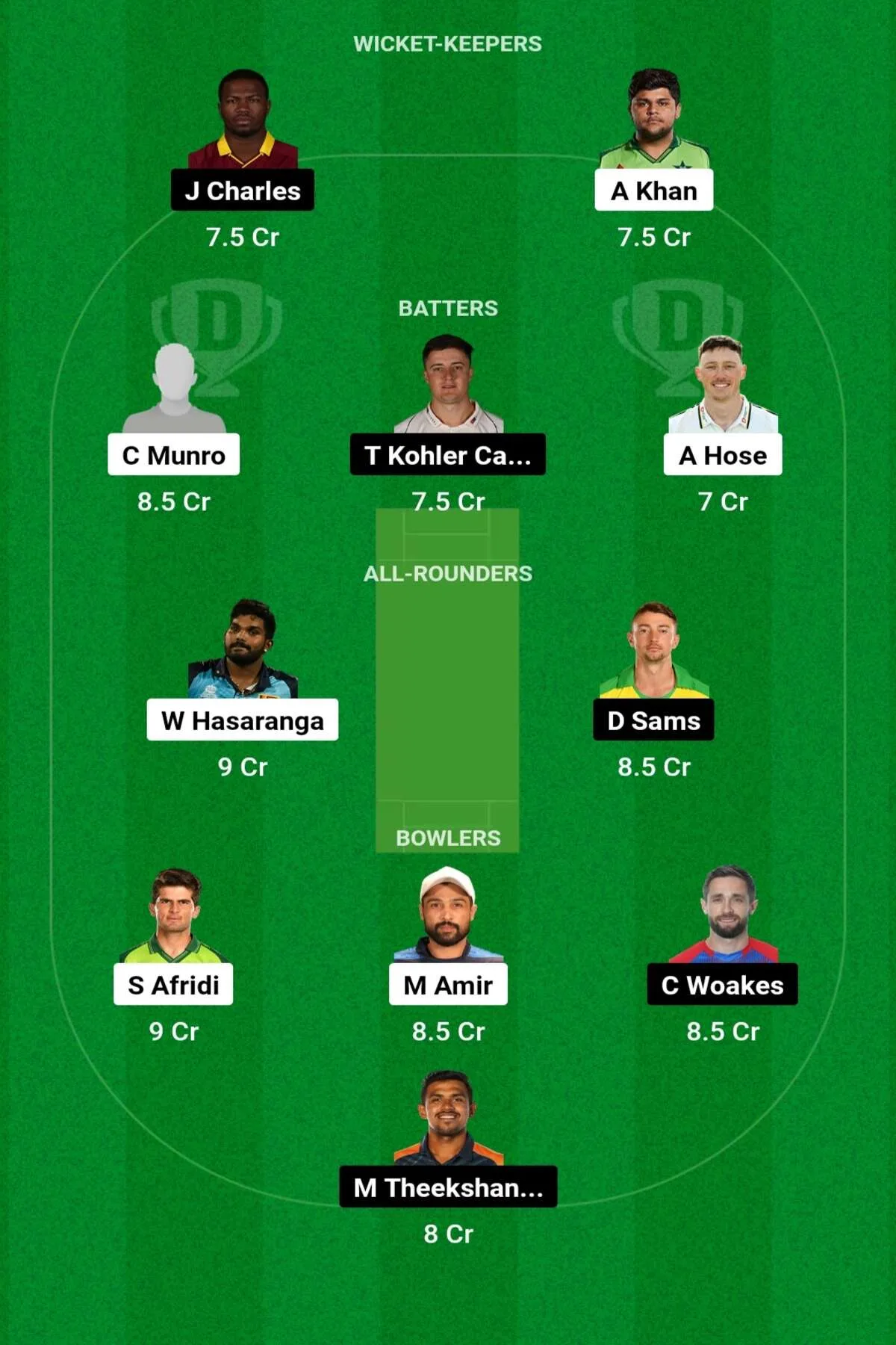 VIP vs SJH Dream11 Prediction: जानिए आज के मैच की डिटेल पिच रिपोर्ट, परफॉर्मेंस, हेड 2 हेड, Dream11 टीम, कैप्टैंएंव उपकप्तान