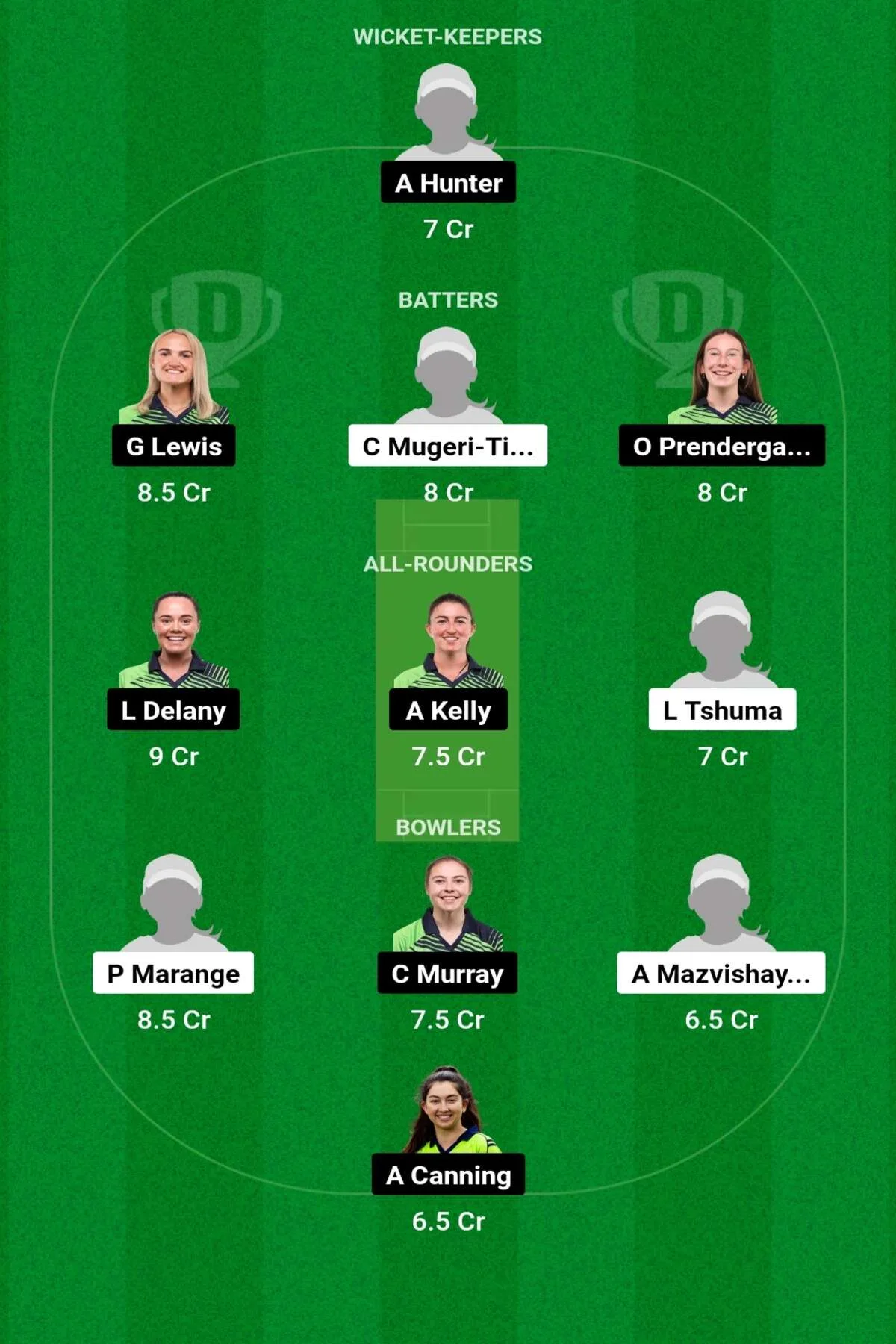 ZM-W vs IR-W Dream11 Prediction: जानिए आज के महिला वनडे मैच की सटीक जानकारी, इस तरह से बनाएं Dream11 टीम, इस खिलाड़ी को बनाएं कप्तान एंव उपकप्तान