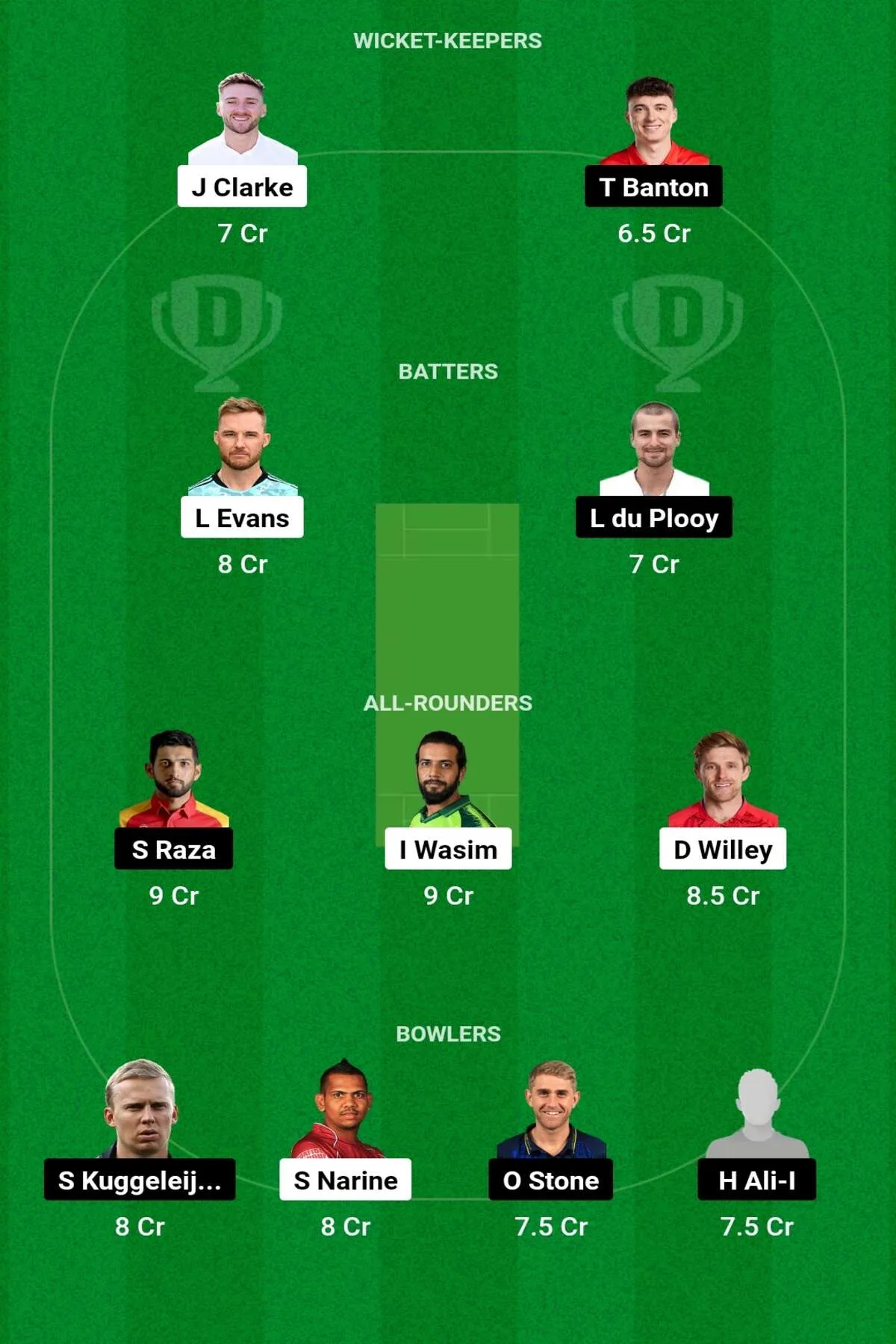 ABD vs DUB Dream11 Prediction: जानिए आज के मैच की डिटेल पिच रिपोर्ट, पेरफ़ॉर्मेन्स, हेड 2 हेड, Dream11 टीम, कप्तान एंव उपकप्तान