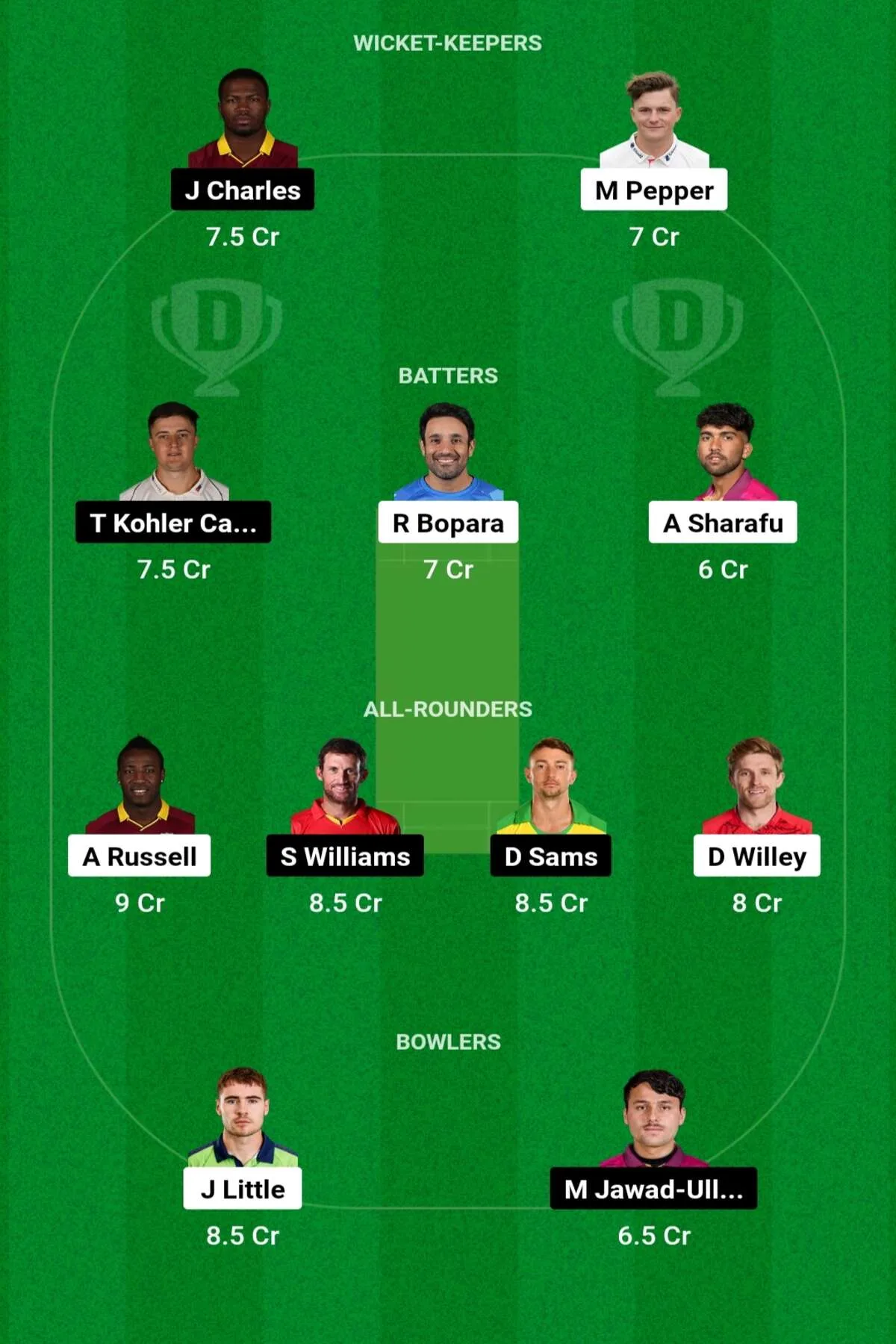ABD vs SJH Dream11 Prediction: जानिए आज जे मैच की डिटेल पिच रिपोर्ट, परफॉरमेंस, हेड 2 हेड, Dream11 टीम, कप्तान एंव उपकप्तान