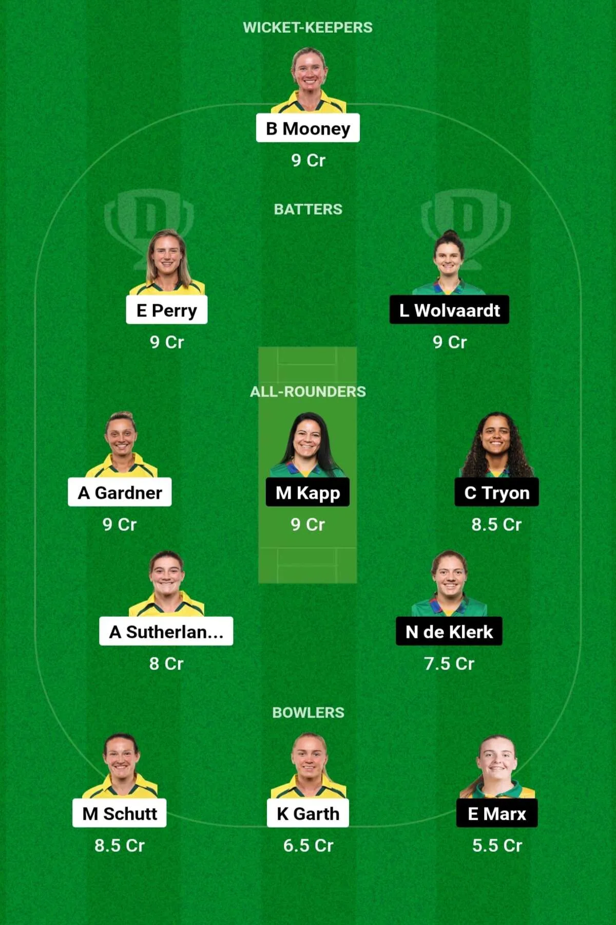 AU-W vs SA-W Dream11 Prediction: आज के महिला वनडे मैच की पिच रिपोर्ट, ऐसे बनाएं Dream11 टीम, इस खिलाड़ी को बनाएं कप्तान एंव उपकप्तान