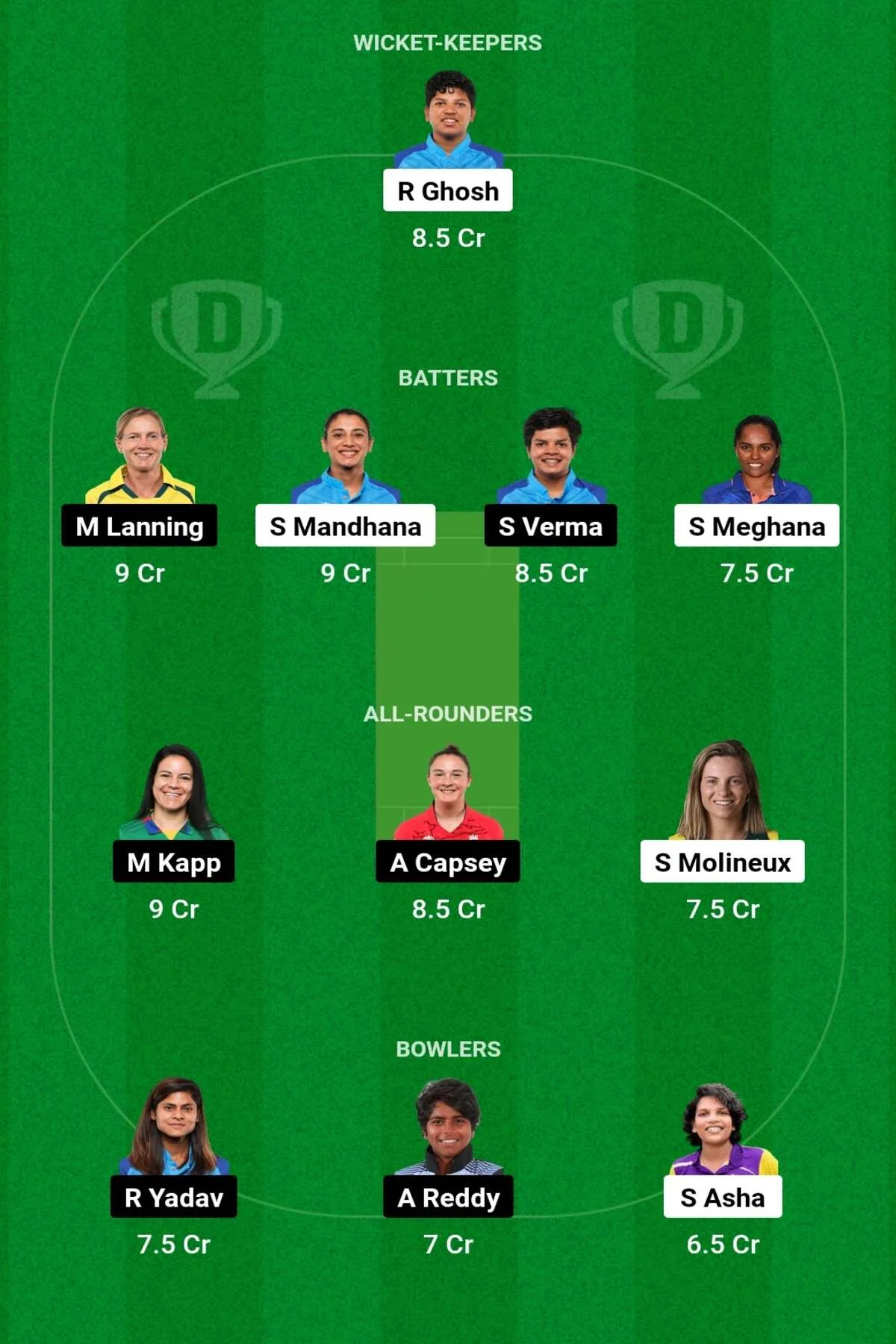 BAN-W vs DEL-W Dream11 Prediction: जानिए आज के मैच की डिटेल पिच रिपोर्ट, इस तरह से बनाएं Dream11, इस खिलाड़ी को बनाएं कप्तान एंव उपकप्तान