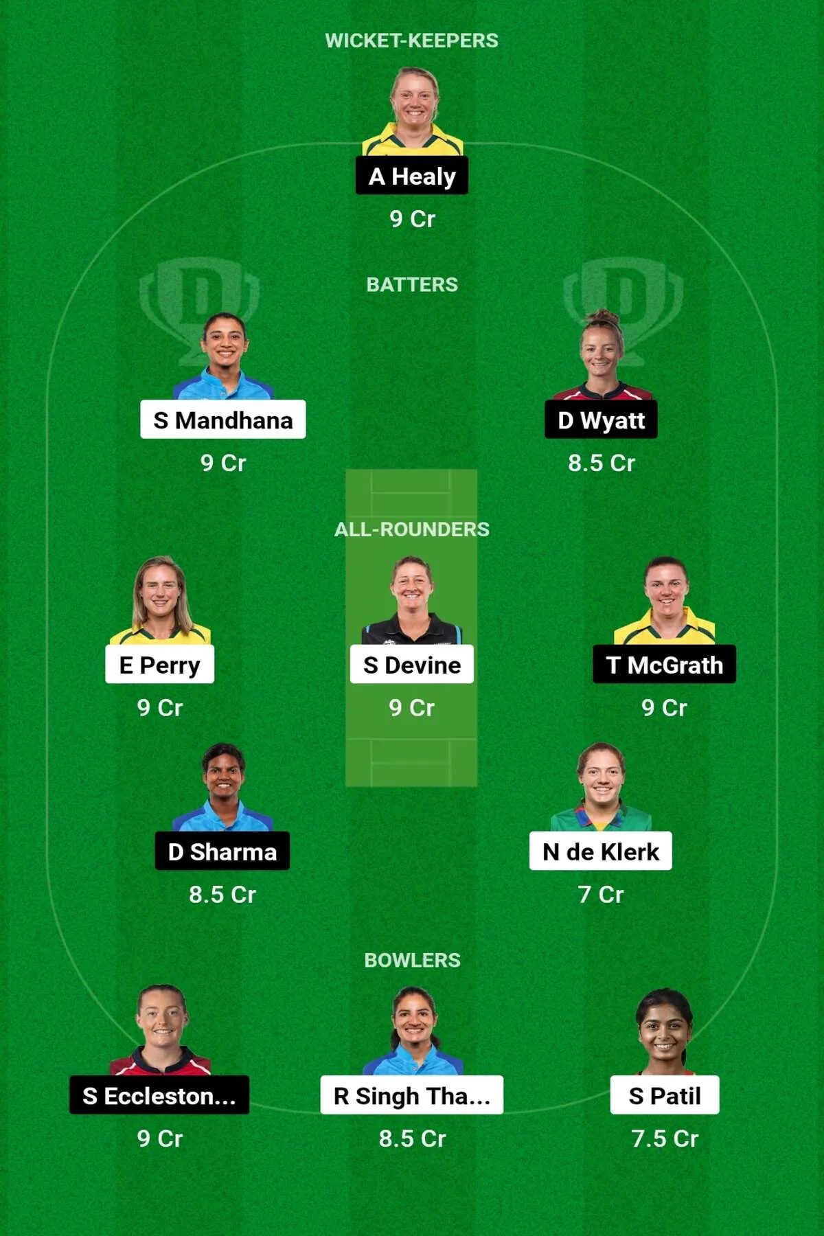 BAN-W vs UP-W Dream11 Prediction: जानिए आज के महिला मैच की पिच रिपोर्ट, इस तरह से बनाएं Dream11 टीम, इस खिलाड़ी को बनाएं कप्तान एंव उपकप्तान BAN-W vs UP-W Dream11 Prediction: जानिए आज के महिला मैच की पिच रिपोर्ट, इस तरह से बनाएं Dream11 टीम, इस खिलाड़ी को बनाएं कप्तान एंव उपकप्तान