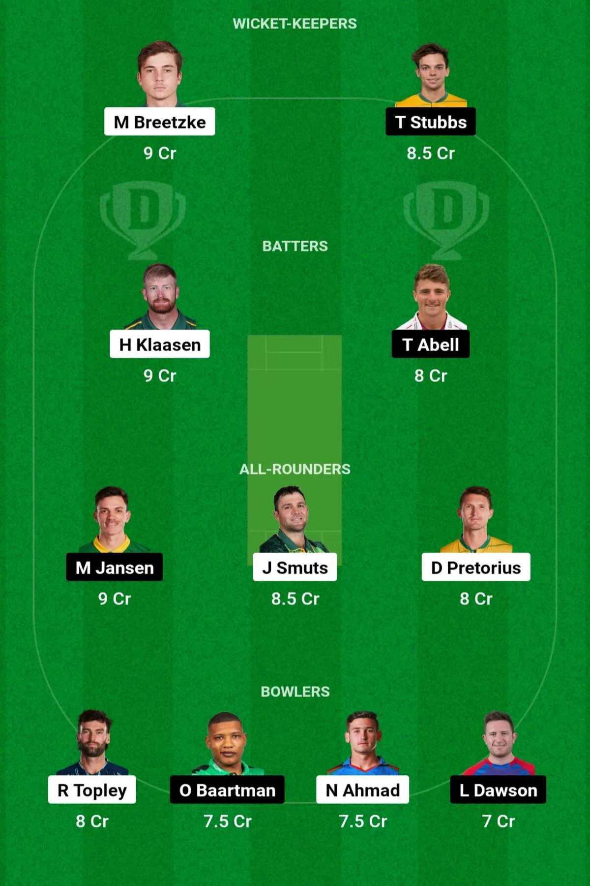 DSG vs SEC Dream11 Prediction: जानिए आज के मैच की डिटेल पिच रिपोर्ट, परफॉर्मेंस, हेड 2 हेड, Dream11 टीम, कप्तान एंव उपकप्तान