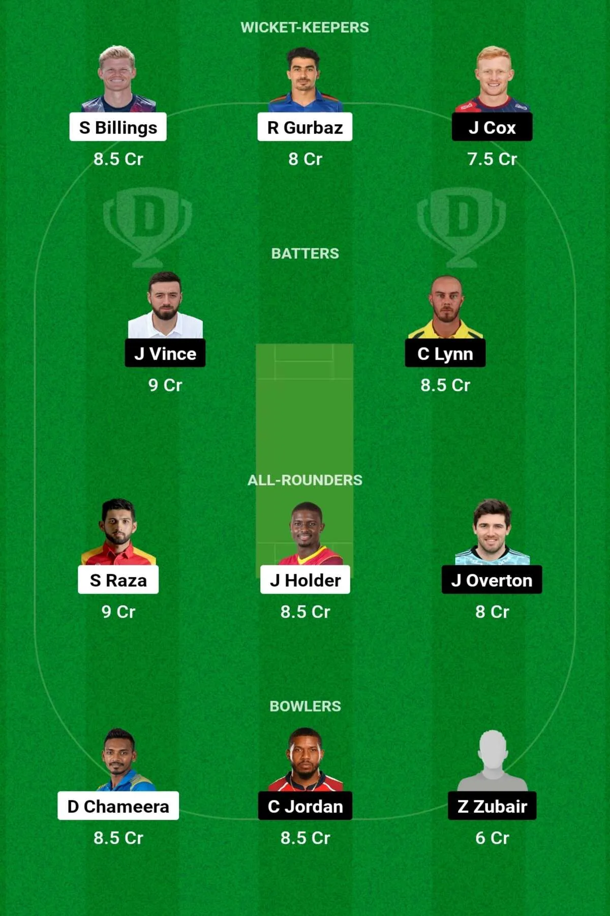 DUB vs GUL Dream11 Prediction, जानिए आज के मैच की पिच रिपोर्ट, परफॉर्मन्स, हेड 2 हेड, Dream11 टीम, कप्तान एंव उपकप्तान - UAE T20 League