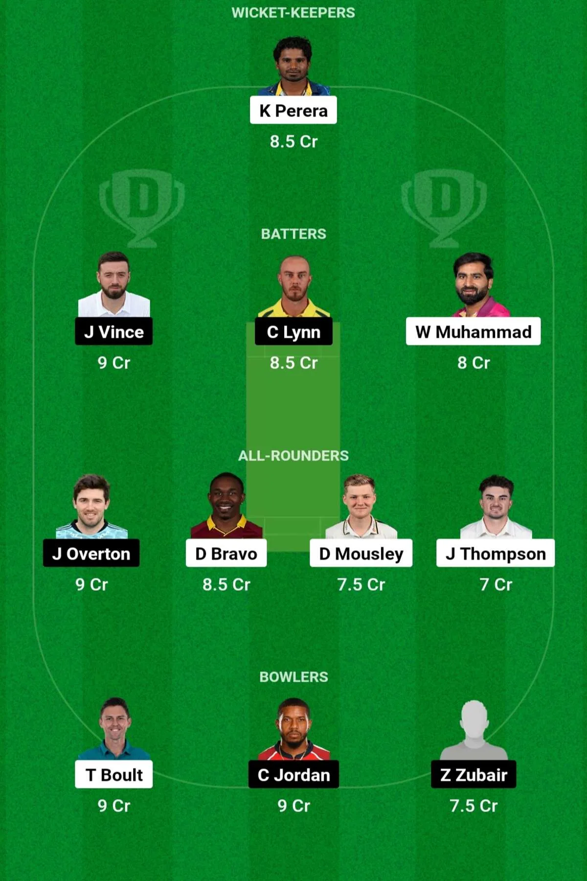 EMI vs GUL Dream11 Prediction: जानिए आज के मैच की डिटेल पिच रिपोर्ट, परफॉरमेंस, हेड 2 हेड, ड्रीम11 टीम, कप्तान एंव उपकप्तान