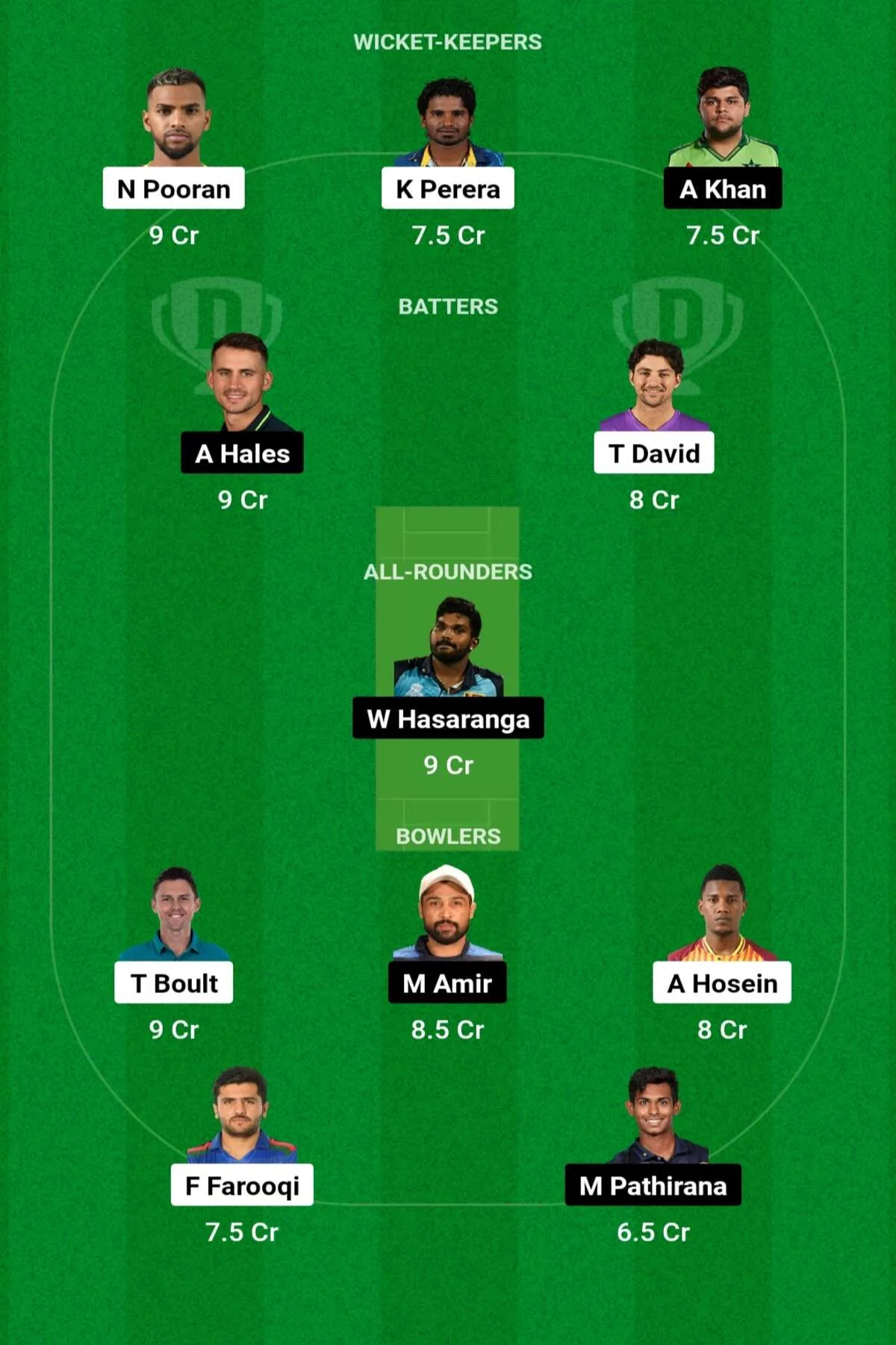 EMI vs VIP Dream11 Prediction: आज के T20 मैच में इस तरह बनाएं Dream11 टीम, इस खिलाड़ी को बनाएं कप्तान एंव उपकप्तान