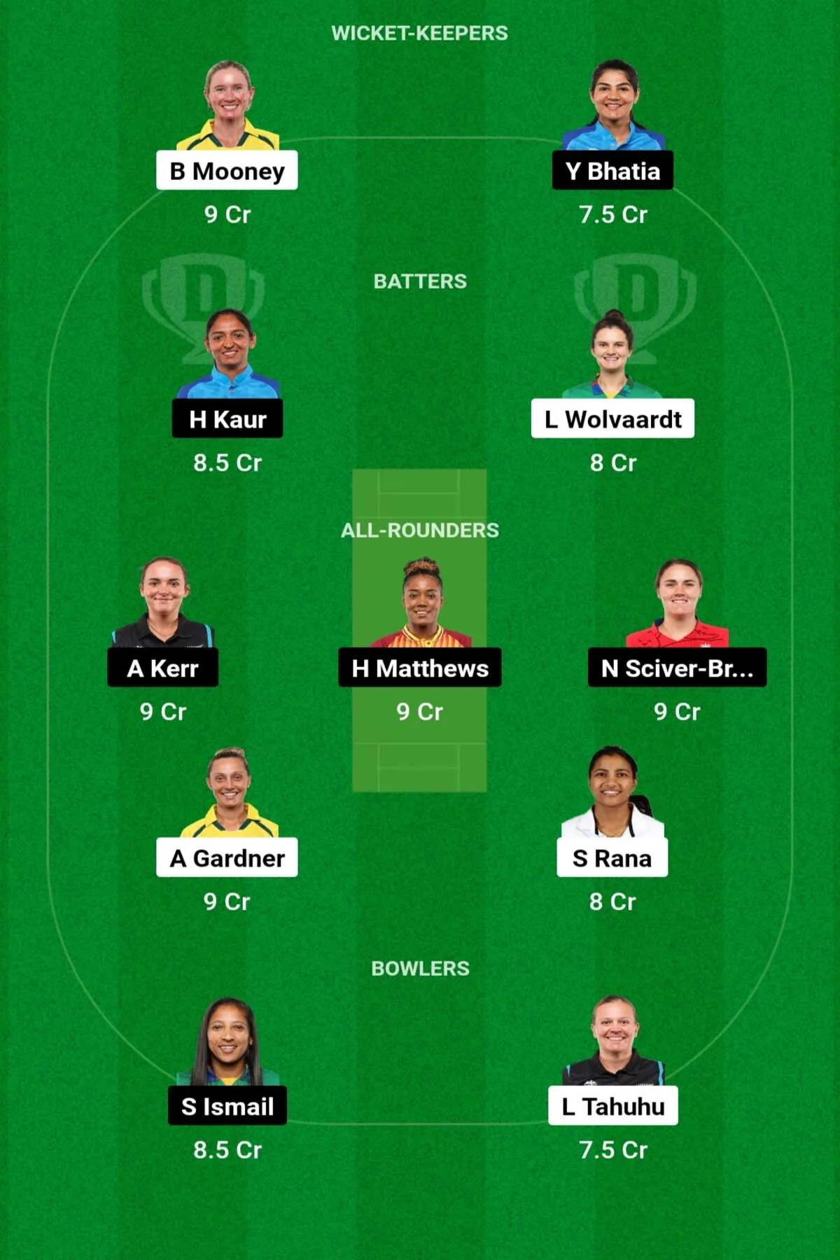 GUJ-W vs MUM-W Dream11 Prediction: जानिए आज के मैच की डिटेल, परफॉरमेंस, हेड 2 हेड, Dream11 टीम, कप्तान एंव उपकप्तान GUJ-W vs MUM-W Dream11 Prediction: जानिए आज के मैच की डिटेल, परफॉरमेंस, हेड 2 हेड, Dream11 टीम, कप्तान एंव उपकप्तान