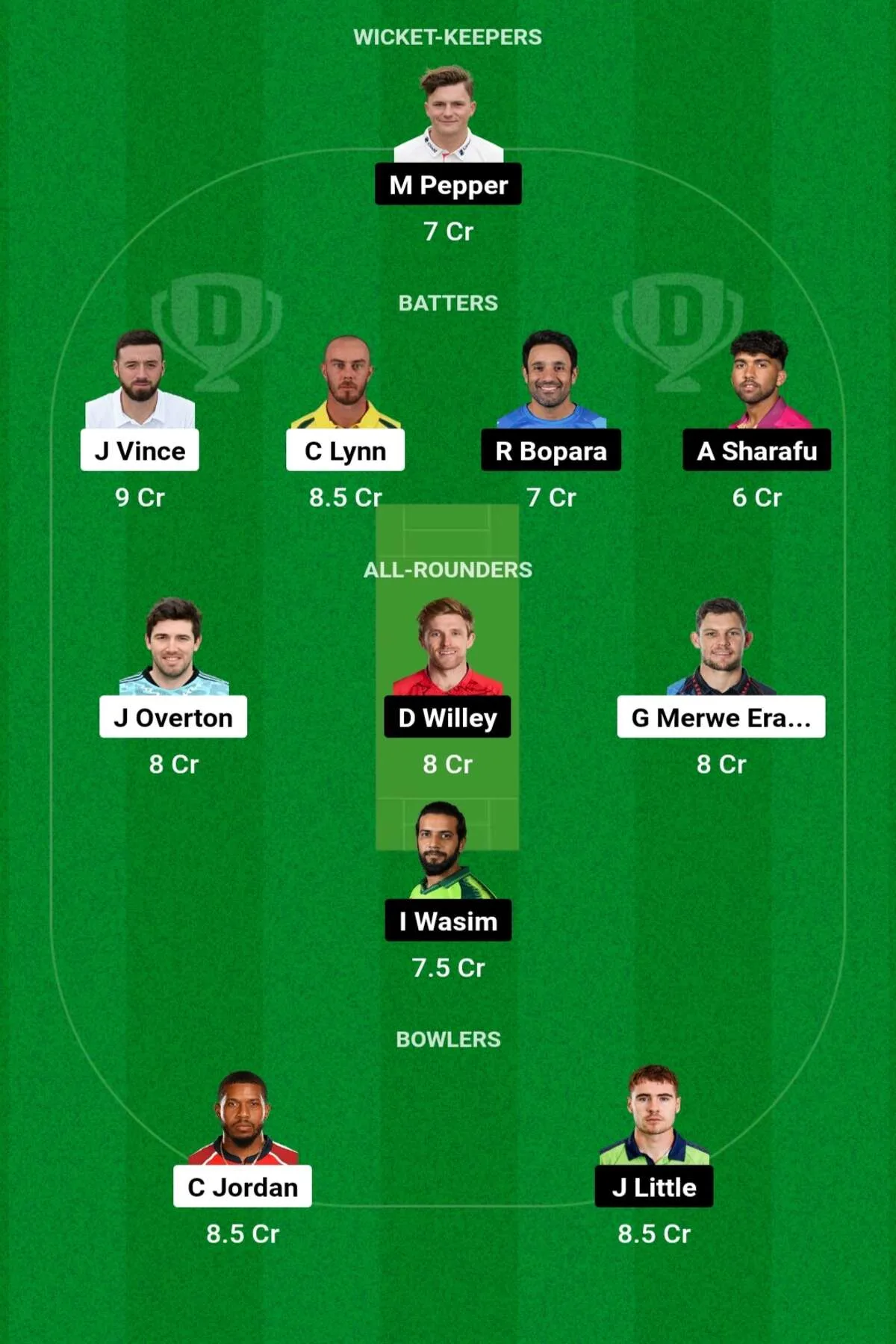 GUL vs ABD Dream11 Prediction: जानिए आज के मैच की डिटेल पिच रिपोर्ट, इस तरह से बनाएं Dream11 टीम, इस खिलाड़ी को बनाएं कप्तान एंव उपकप्तान