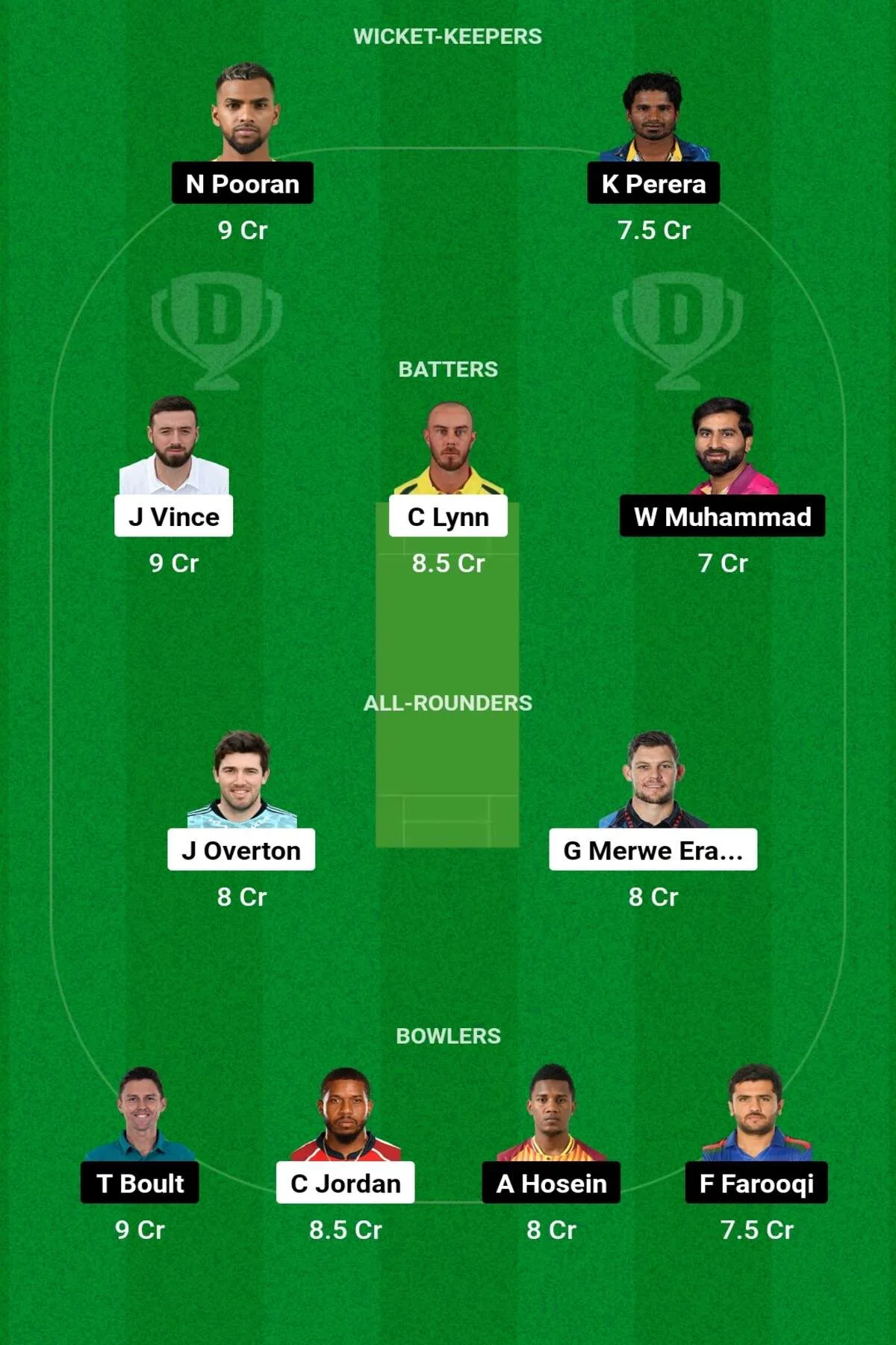 GUL vs EMI Dream11 Prediction: जानिए आज के मैच की डिटेल पिच रिपोर्ट, परफॉर्मेंस, हेड 2 हेड, Dream11 टीम, कप्तान एवं उप कप्तान