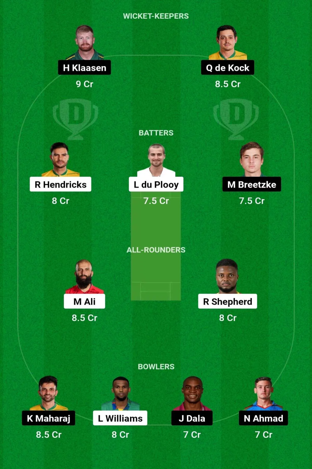 JSK vs DSG Dream11 Prediction, जानिए आज के मैच की डिटेल पिच रिपोर्ट, परफॉर्मेंस, हेड 2 हेड, Dream11 टीम - SA20 League 2024