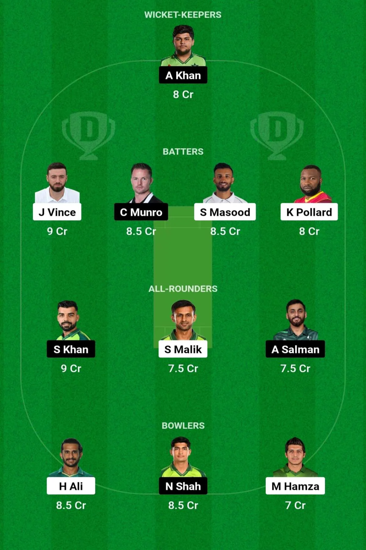 KAR vs ISL Dream11 Prediction: जानिए आज के मैच की डिटेल पिच रिपोर्ट, परफॉरमेंस, हेड 2 हेड, Dream11 टीम, कप्तान एंव उपकप्तान KAR vs ISL Dream11 Prediction: जानिए आज के मैच की डिटेल पिच रिपोर्ट, परफॉरमेंस, हेड 2 हेड, Dream11 टीम, कप्तान एंव उपकप्तान