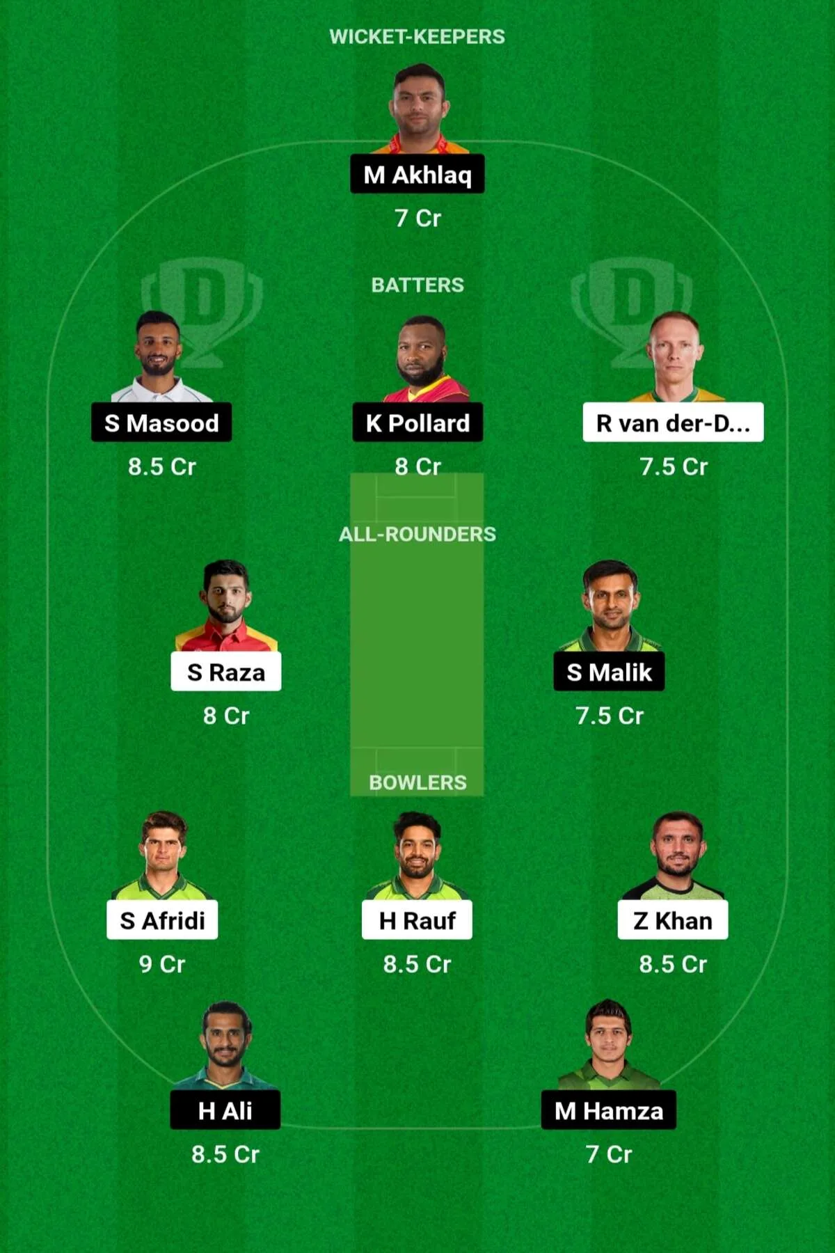 LAH vs KAR Dream11 Prediction: जानिए आज के मैच की डिटेल पिच रिपोर्ट, परफॉरमेंस, हेड 2 हेड, Dream11 टीम, कप्तान एंव उपकप्तान LAH vs KAR Dream11 Prediction: जानिए आज के मैच की डिटेल पिच रिपोर्ट, परफॉरमेंस, हेड 2 हेड, Dream11 टीम, कप्तान एंव उपकप्तान
