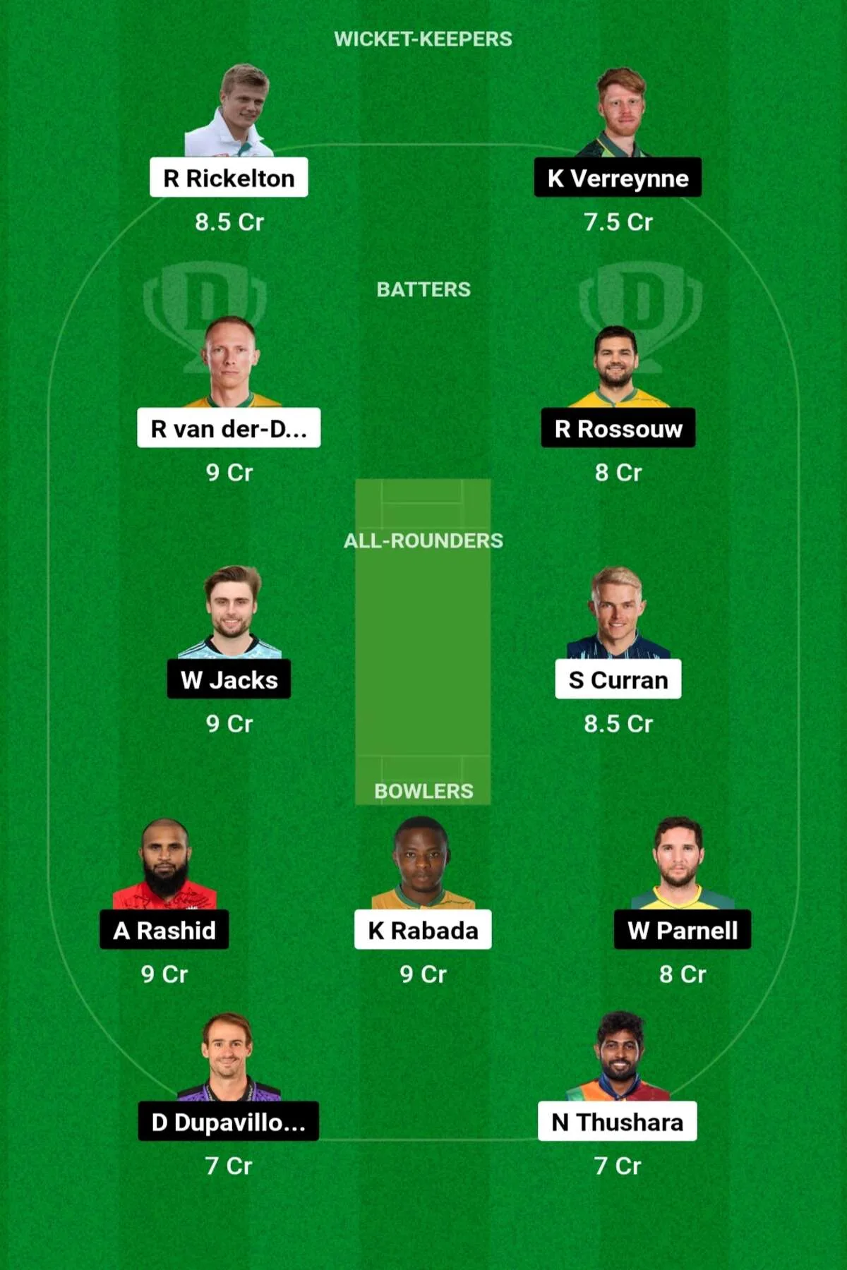 MICT vs PC Dream11 Prediction: जानिए आज के मैच का पूरा हाल, ऐसे बनाएं Dream11 टीम, इस खिलाड़ी को बनाएं कप्तान एंव उपकप्तान