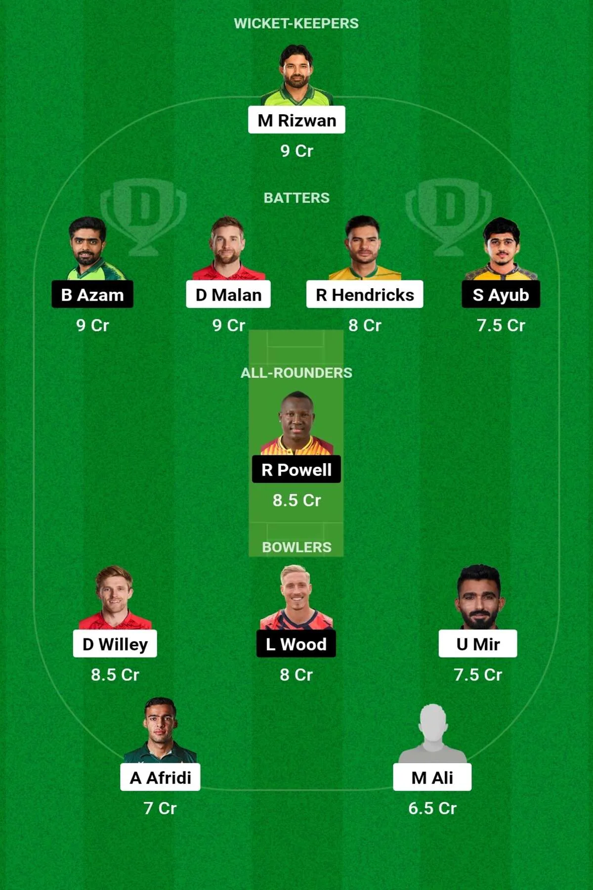 MUL vs PES Dream11 Prediction: जानिए आज के मैच डिटेल, परफॉरमेंस, हेड 2 हेड, Dream11 टीम, कप्तान एंव उपकप्तान MUL vs PES Dream11 Prediction: जानिए आज के मैच डिटेल, परफॉरमेंस, हेड 2 हेड, Dream11 टीम, कप्तान एंव उपकप्तान