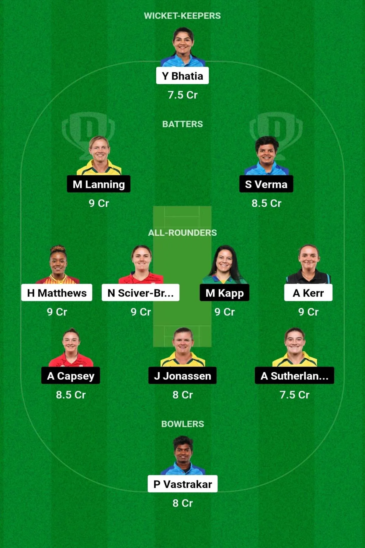 MUM-W vs DEL-W Dream11 Prediction: जानिए आज के मैच की डिटेल पिच रिपोर्ट, परफॉरमेंस, हेड 2 हेड, Dream11 टीम, कप्तान एंव उपकप्तान MUM-W vs DEL-W Dream11 Prediction: जानिए आज के मैच की डिटेल पिच रिपोर्ट, परफॉरमेंस, हेड 2 हेड, Dream11 टीम, कप्तान एंव उपकप्तान