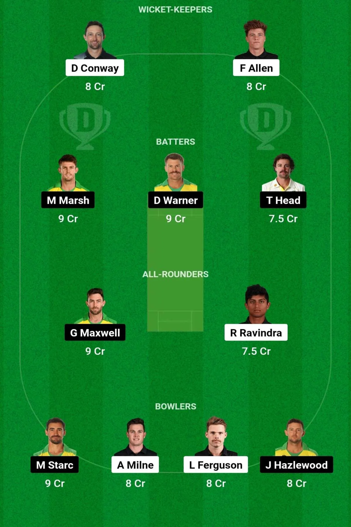 NZ vs AUS Dream11 Prediction: जानिए आज के मैच का हाल, ऐसे बनाएं Dream11 टीम, इस खिलाड़ी को बनाएं कप्तान एंव उपकप्तान NZ vs AUS Dream11 Prediction: जानिए आज के मैच का हाल, ऐसे बनाएं Dream11 टीम, इस खिलाड़ी को बनाएं कप्तान एंव उपकप्तान