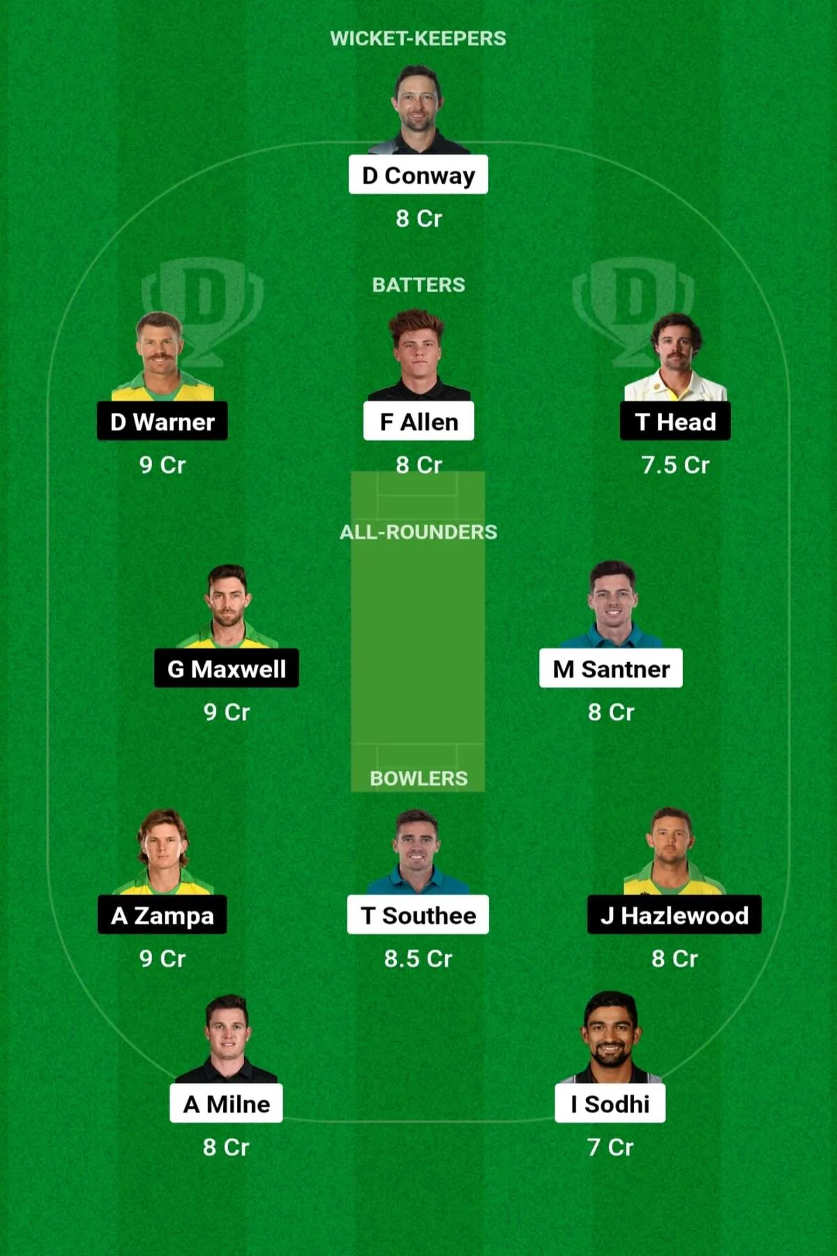 NZ vs AUS Dream11 Prediction: जानिए आज के T20 मैच की जानकारी, इस तरह से बनाएं Dream11 टीम NZ vs AUS Dream11 Prediction: जानिए आज के T20 मैच की जानकारी, इस तरह से बनाएं Dream11 टीम