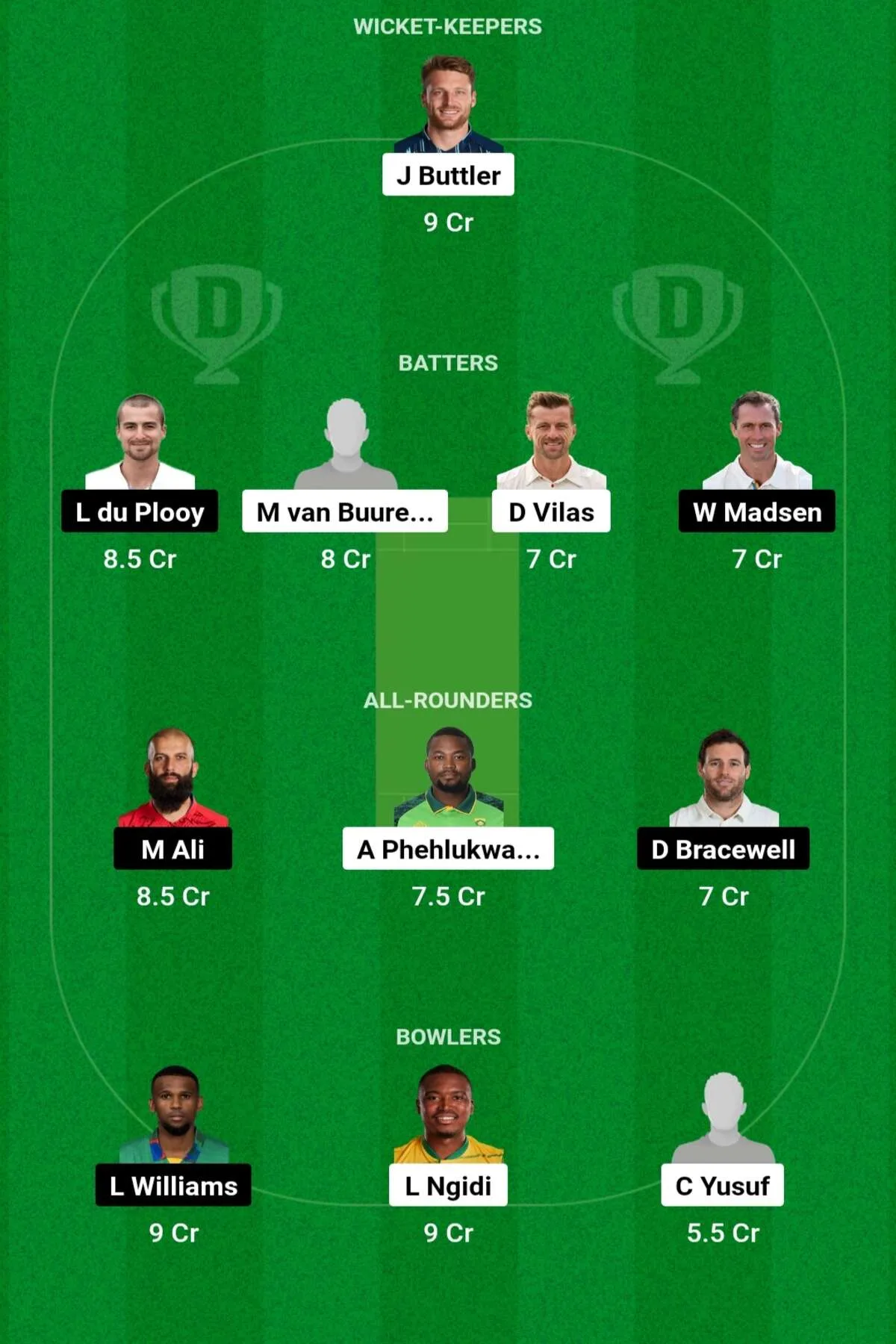 PR vs JSK Dream11 Prediction Today Match, Dream11 Team, SA20 League