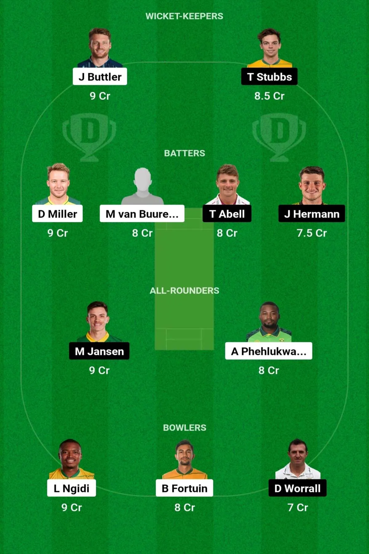 PR vs SEC Dream11 Prediction: जानिए आज के मैच की डिटेल पिच रिपोर्ट, इस तरह से बनाएं Dream11 टीम, इस खिलाड़ी को बनाएं कप्तान एंव उपकप्तान