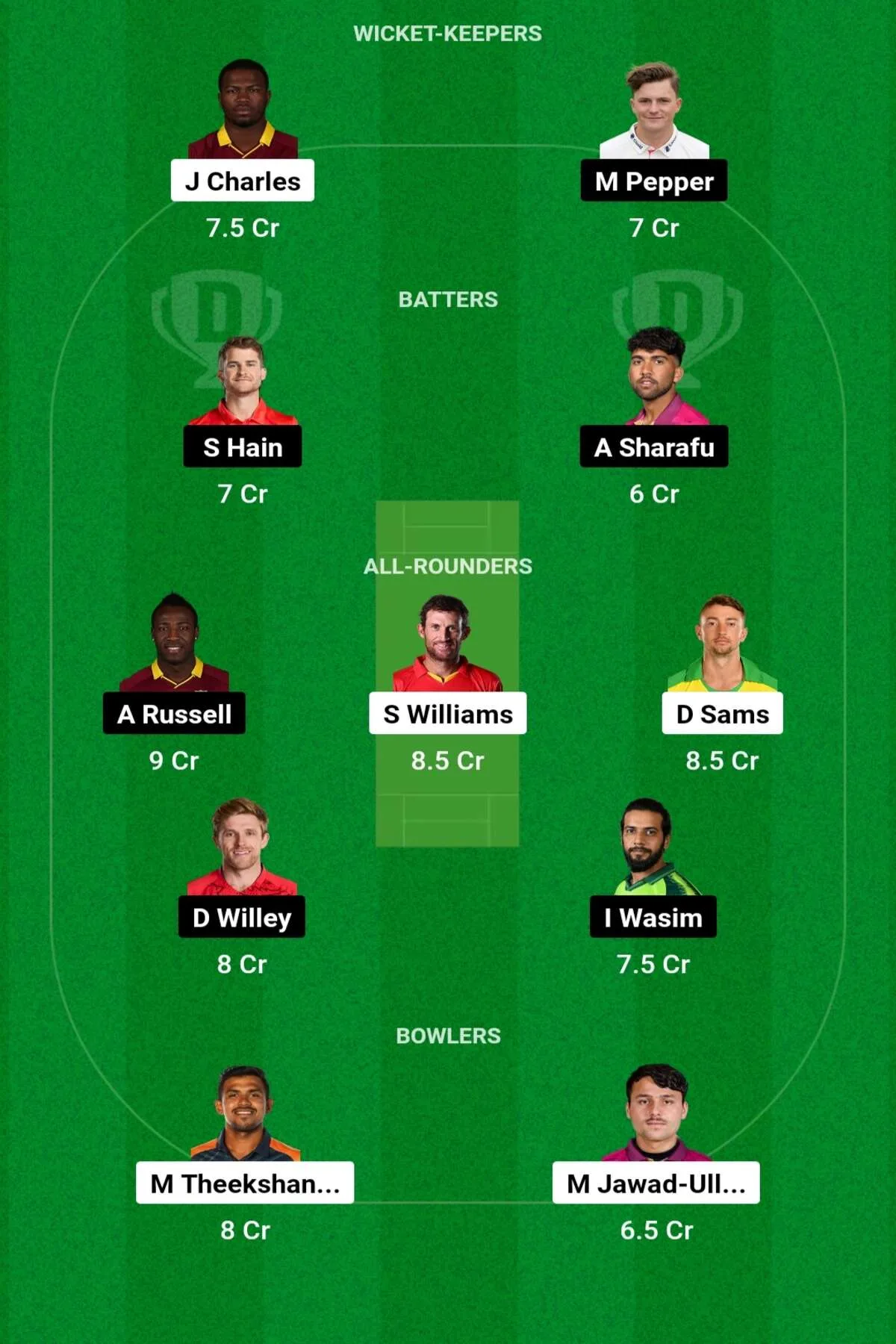 SJH vs ABD Dream11 Prediction: जानिए आज के मैच की डिटेल पिच रिपोर्ट, इस तरह से बनाएं Dream11 टीम, इस खिलाड़ी को बनाएं कप्तान एंव उपकप्तान