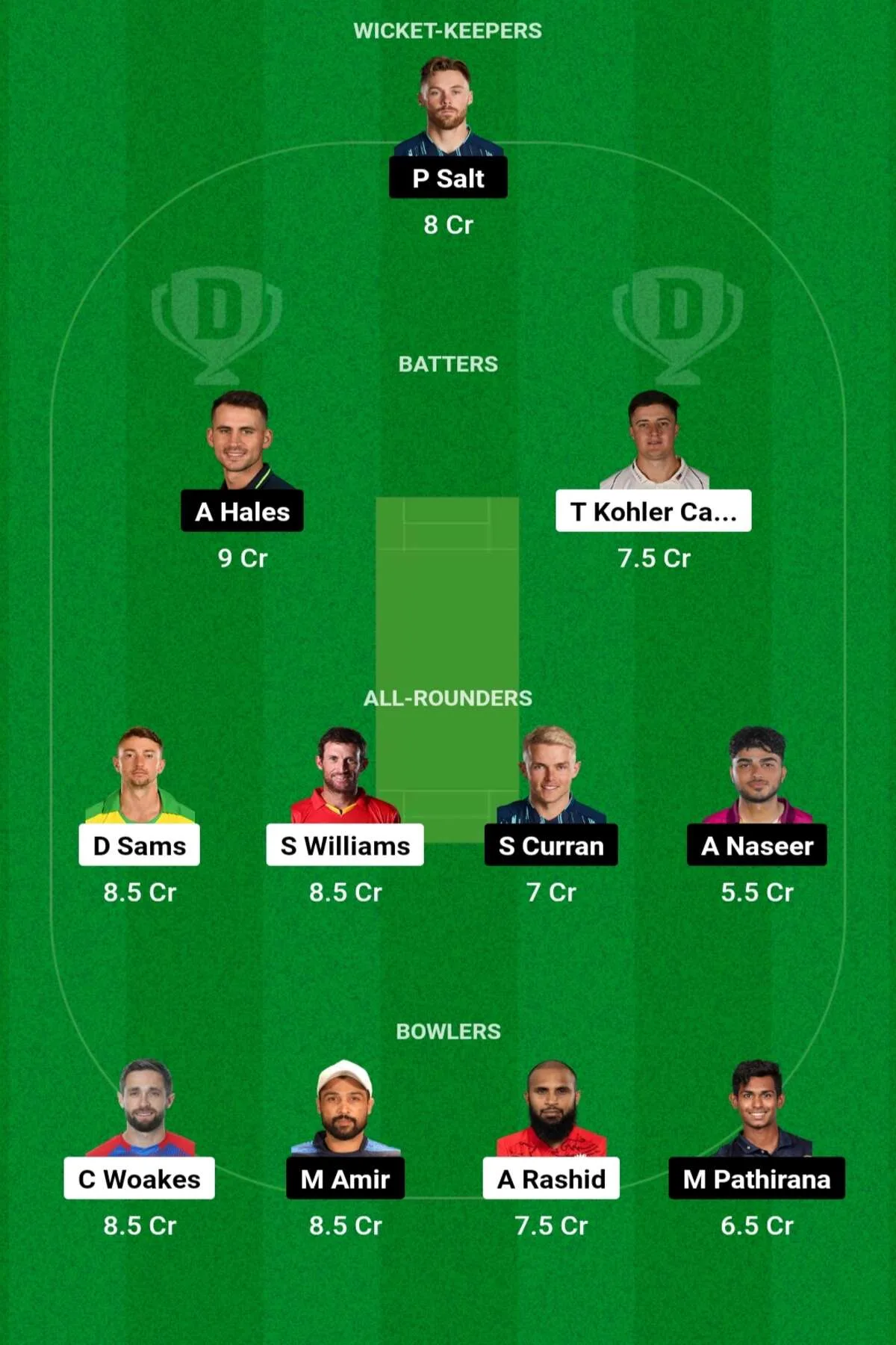 SJH vs VIP Dream11 Prediction: जानिए आज के मैच की डिटेल पिच रिपोर्ट, ऐसे बनाएं Dream11 टीम,इस खिलाड़ी को बनाएं कप्तान एंव उपकप्तान