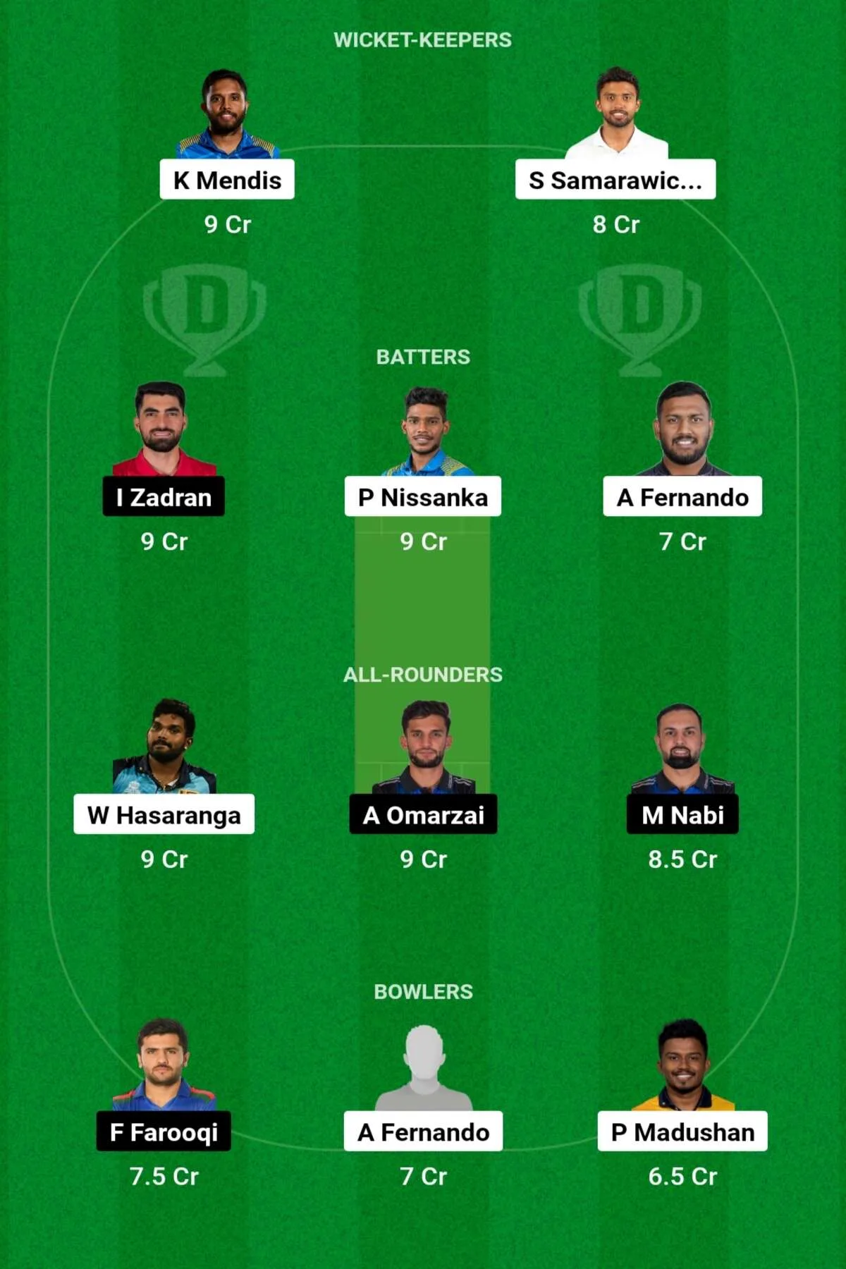 SL vs AFG Dream11 Prediction: आज के वनडे मैच में ऐसे बनाएं Dream11 टीम, इस खिलाड़ी को बनाएं कप्तान एंव उपकप्तान