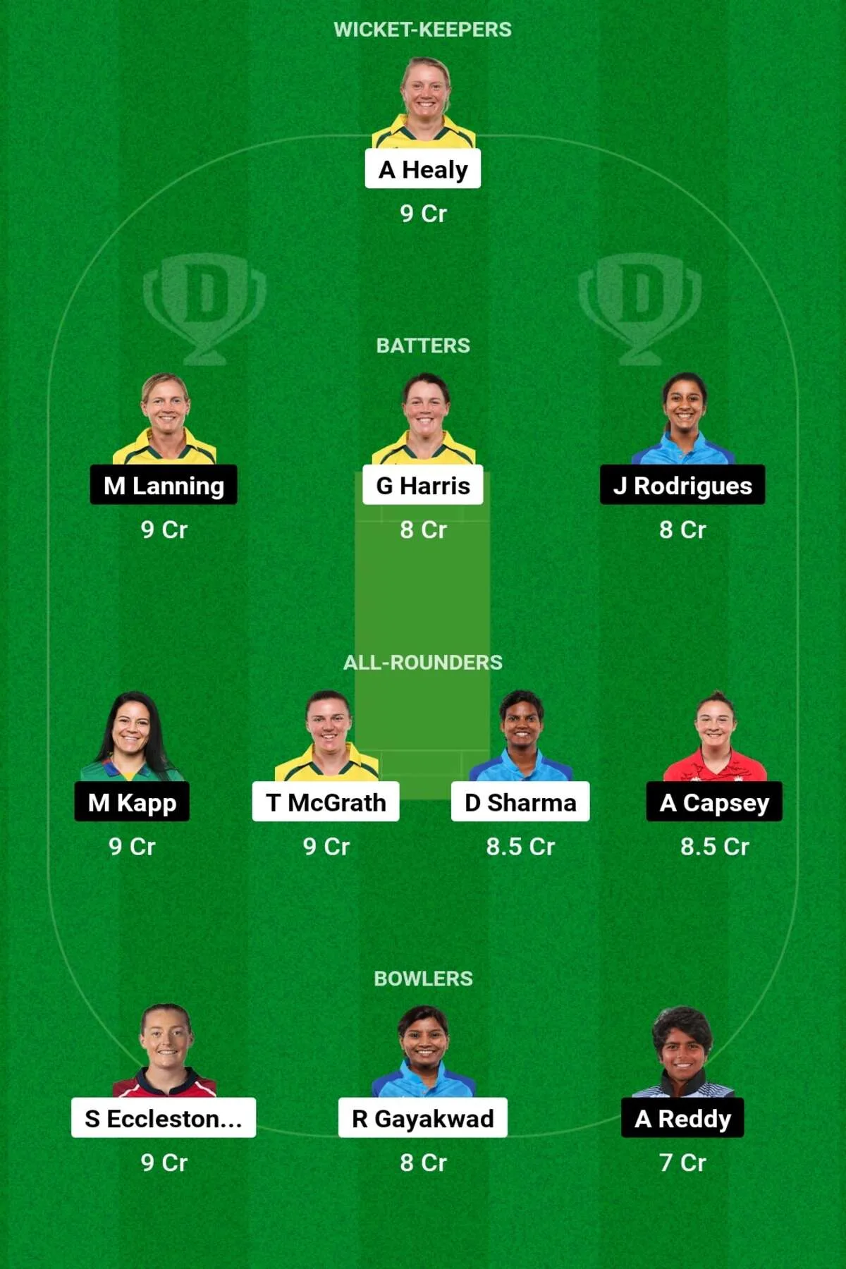 UP-W vs DEL-W Dream11 Prediction: जानिए आज के मैच की डिटेल पिच रिपोर्ट, इस तरह से बनाएं Dream11 टीम, इस खिलाफ को बनाएं कप्तान एंव उपकप्तान UP-W vs DEL-W Dream11 Prediction: जानिए आज के मैच की डिटेल पिच रिपोर्ट, इस तरह से बनाएं Dream11 टीम, इस खिलाफ को बनाएं कप्तान एंव उपकप्तान