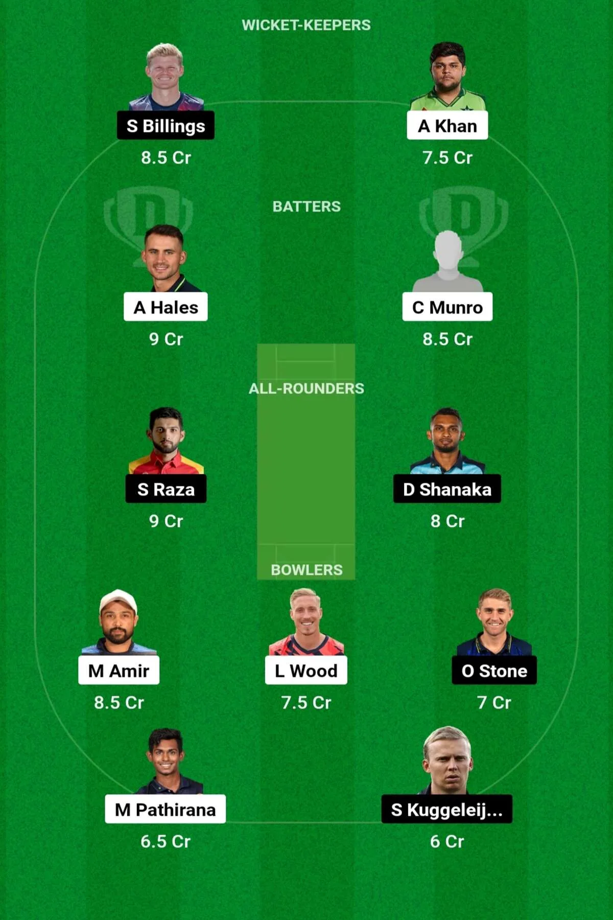 VIP vs DUB Dream11 Prediction: जानिए आज के मैच की डिटेल पिच रिपोर्ट, परफॉर्मेंस, हेड 2 हेड, Dream11 टीम, कप्तान एवं उपकप्तान