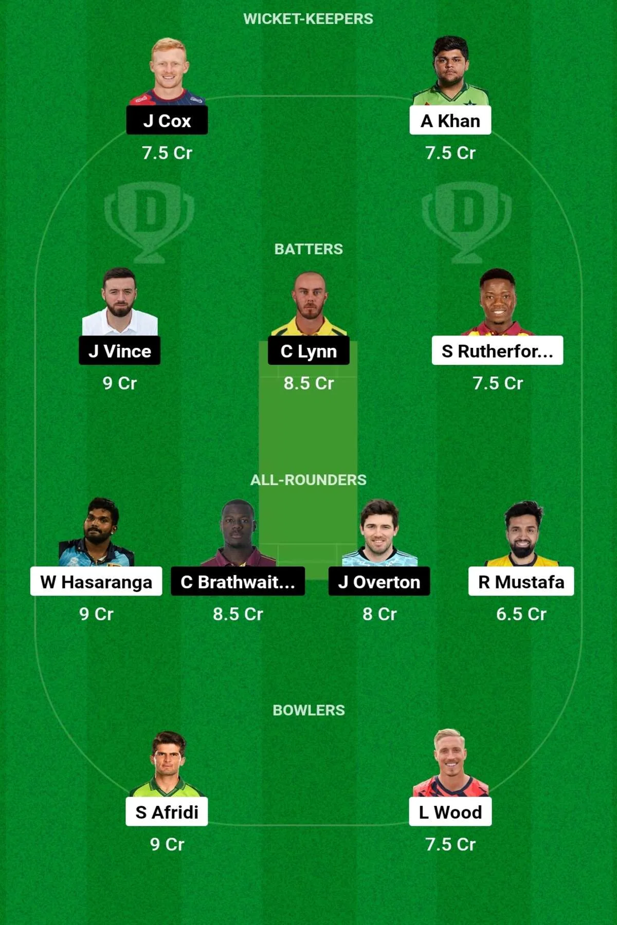 VIP vs GUL Dream11 Prediction: जानिए आज के मैच की डिटेल पिच रिपोर्ट, परफॉर्मेंस, हेड 2 हेड, Dream11 टीम, कप्तान एंव उपकप्तान