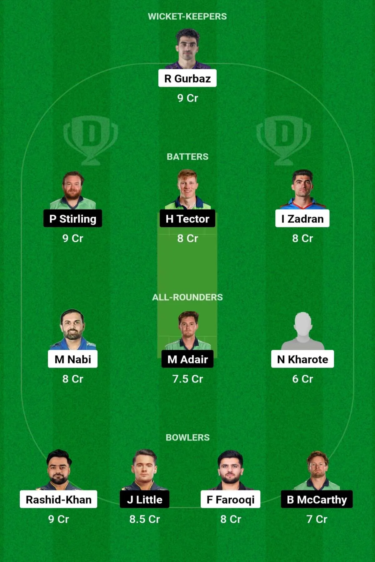AFG vs IRE Dream11 Prediction: जानिए आज के मैच की पिच रिपोर्ट, इस तरह से बनाएं Dream11 टीम, इस खिलाड़ी को बनाएं कप्तान एंव उपकप्तान AFG vs IRE Dream11 Prediction: जानिए आज के मैच पिच रिपोर्ट, इस तरह से बनाएं Dream11 टीम, इस खिलाड़ी को बनाएं कप्तान एंव उपकप्तान