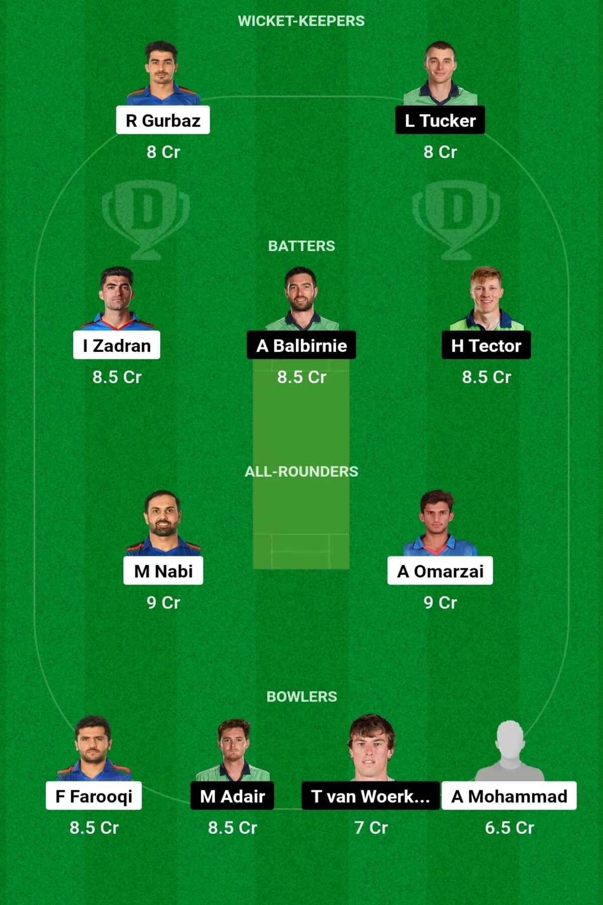 AFG vs IRE Dream11 Prediction: जानिए आज के ODI मैच की पिच रिपोर्ट, ऐसे बनाएं Dream11 टीम, इस खिलाड़ी को बनाएं कप्तान एंव उपकप्तान