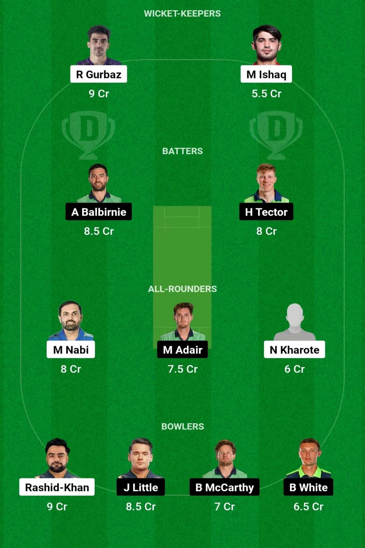 AFG vs IRE Dream11 Prediction: जानिए आज के मैच का पूरा हाल, ऐसे बनाएं Dream11 टीम, इस खिलाड़ी को बनाएं कप्तान एंव उपकप्तान AFG vs IRE Dream11 Prediction: जानिए आज के मैच का पूरा हाल, ऐसे बनाएं Dream11 टीम, इस खिलाड़ी को बनाएं कप्तान एंव उपकप्तान