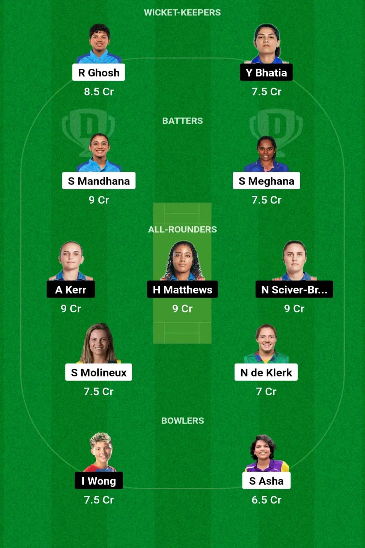 BAN-W vs MI-W Dream11 Prediction: जानिए आज के महिला की सारी जानकारी, इस तरह से बनाएं Dream11 टीम, इस खिलाड़ी को बनाएं कप्तान एंव उपकप्तान BAN-W vs MI-W Dream11 Prediction: जानिए आज के महिला की सारी जानकारी, इस तरह से बनाएं Dream11 टीम, इस खिलाड़ी को बनाएं कप्तान एंव उपकप्तान
