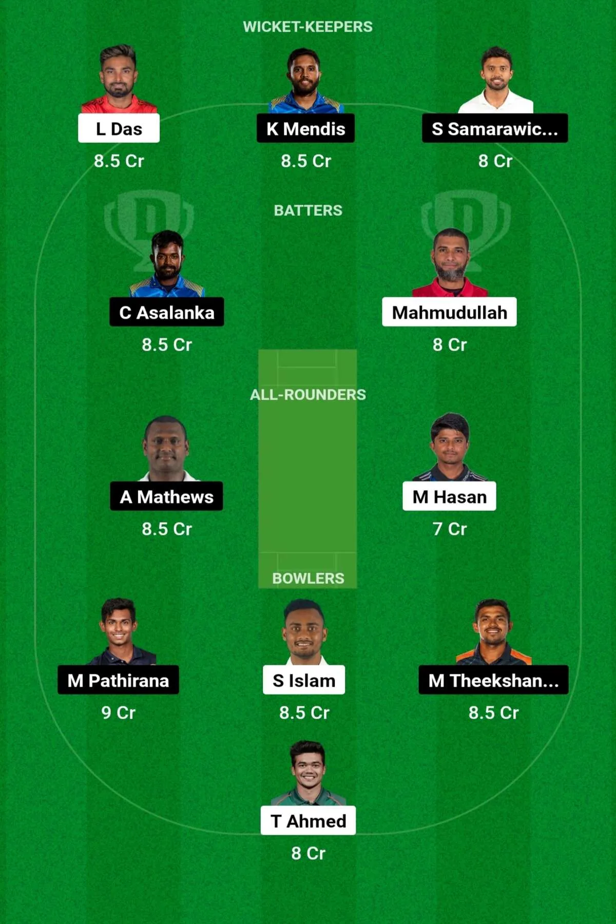 BAN vs SL Dream11 Prediction: आज के T20 मैच में इस तरह से बनाएं Dream11 टीम, इस खिलाड़ी को बनाएं कप्तान एंव उपकप्तान BAN vs SL Dream11 Prediction: आज के T20 मैच में इस तरह से बनाएं Dream11 टीम, इस खिलाड़ी को बनाएं कप्तान एंव उपकप्तान