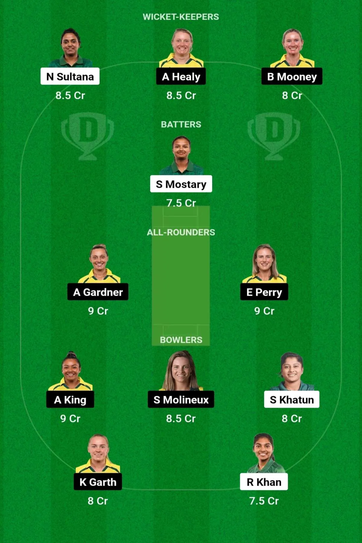 BD-W vs AU-W Dream11 Prediction: जानिए आज के मैच की सटीक जानकारी, ऐसे बनाएं Dream11 टीम, इस खिलाड़ी को बनाएं कप्तान एंव उपकप्तान