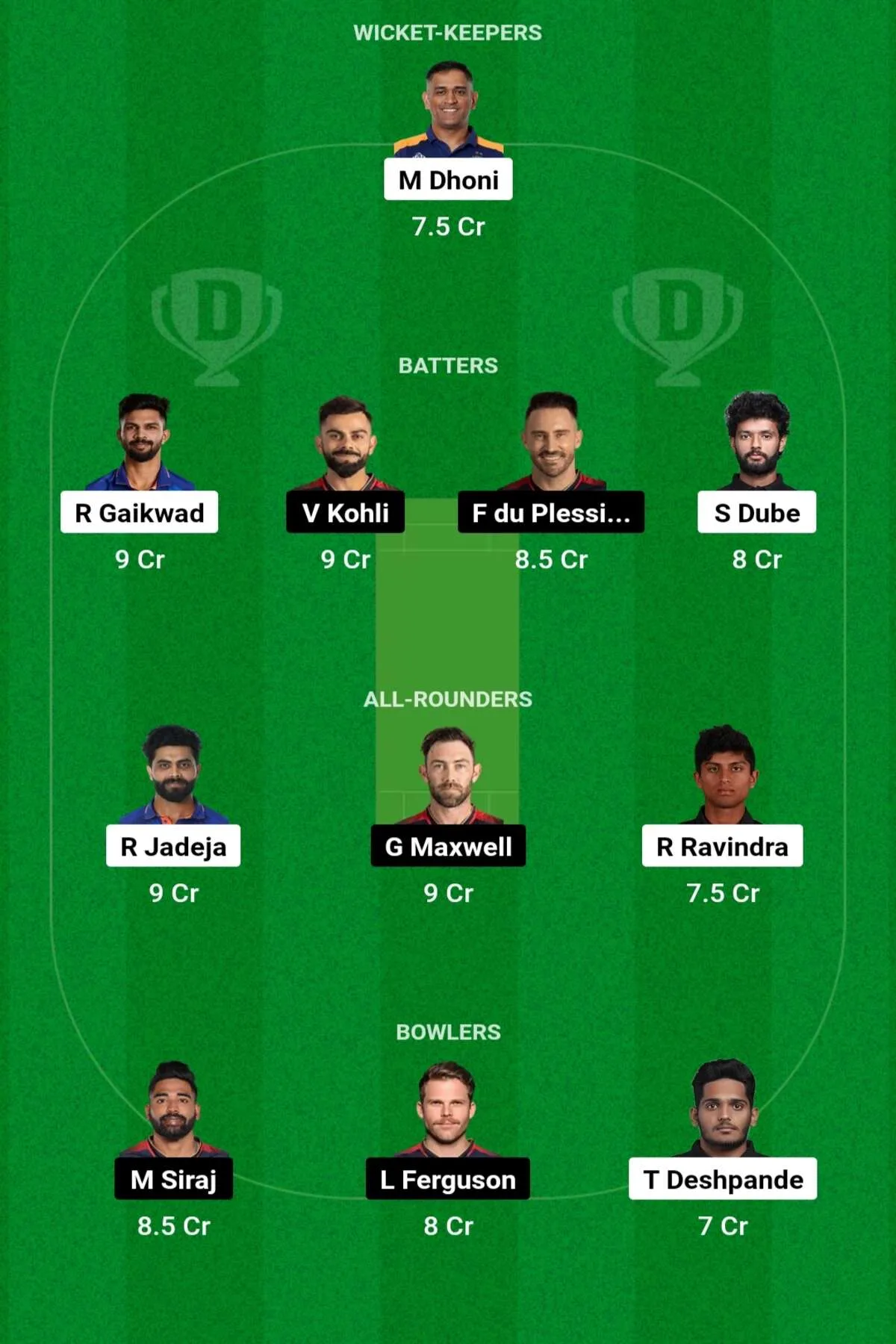 CHE vs RCB Dream11 Prediction: आईपीएल के पहले मैच में इस तरह बनाएं Dream11 टीम, इस खिलाड़ी को बनाएं कप्तान एंव उपकप्तान CHE vs RCB Dream11 Prediction: आईपीएल के पहले मैच में इस तरह बनाएं Dream11 टीम, इस खिलाड़ी को बनाएं कप्तान एंव उपकप्तान