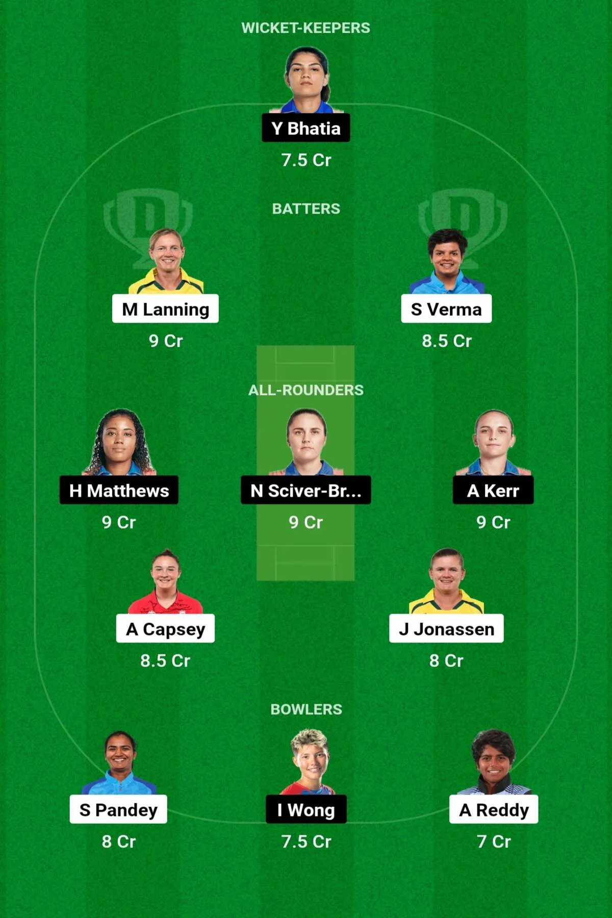 DEL-W vs MI-W Dream11 Prediction: जानिए आज के मैच की डिटेल, इस तरह से बनाएं Dream11 टीम, इस खिलाड़ी को बनाएं कप्तान एंव उपकप्तान DEL-W vs MI-W Dream11 Prediction: जानिए आज के मैच की डिटेल, इस तरह से बनाएं Dream11 टीम, इस खिलाड़ी को बनाएं कप्तान एंव उपकप्तान