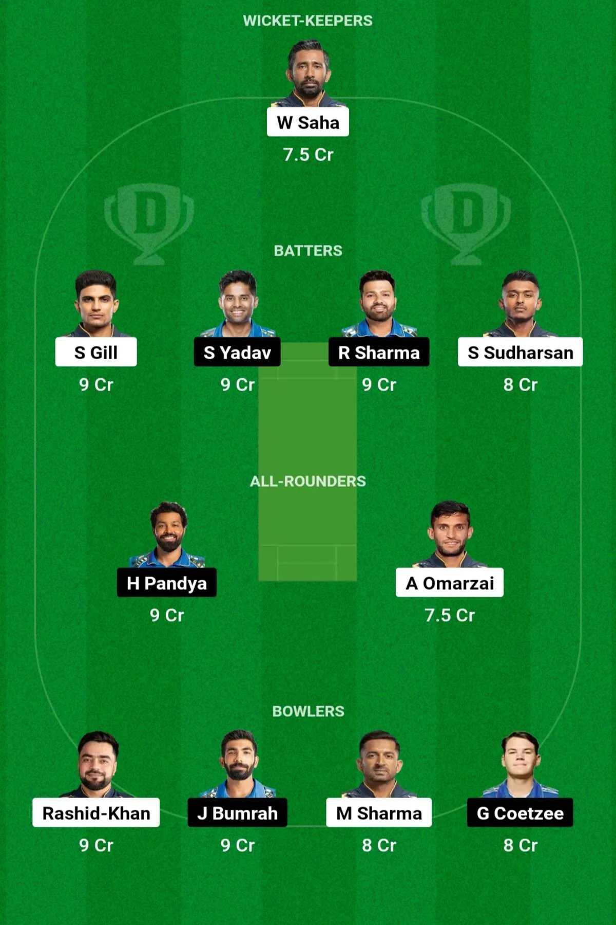 GT vs MI Dream11 Prediction: जानिए आज के मैच की डिटेल पिच रिपोर्ट, परफॉरमेंस, हेड 2 हेड, Dream11 टीम, कप्तान एंव उपकप्तान