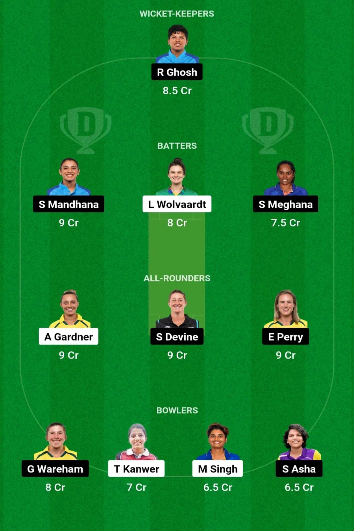 GUJ-W vs BAN-W Dream11 Prediction: जानिए आज के मैच की डिटेल पिच रिपोर्ट, इस तरह से बनाएं Dream11 टीम, इस खिलाड़ी को बनाएं कप्तान एंव उपकप्तान