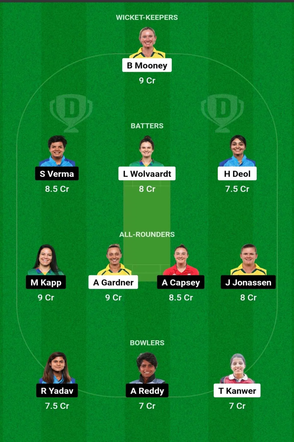 GUJ-W vs DEL-W Dream11 Prediction: जानिए आज के मैच हाल, ऐसे बनाएं Dream11 टीम, इस खिलाड़ी को बनाएं कप्तान एंव उपकप्तान GUJ-W vs DEL-W Dream11 Prediction: जानिए आज के मैच हाल, ऐसे बनाएं Dream11 टीम, इस खिलाड़ी को बनाएं कप्तान एंव उपकप्तान