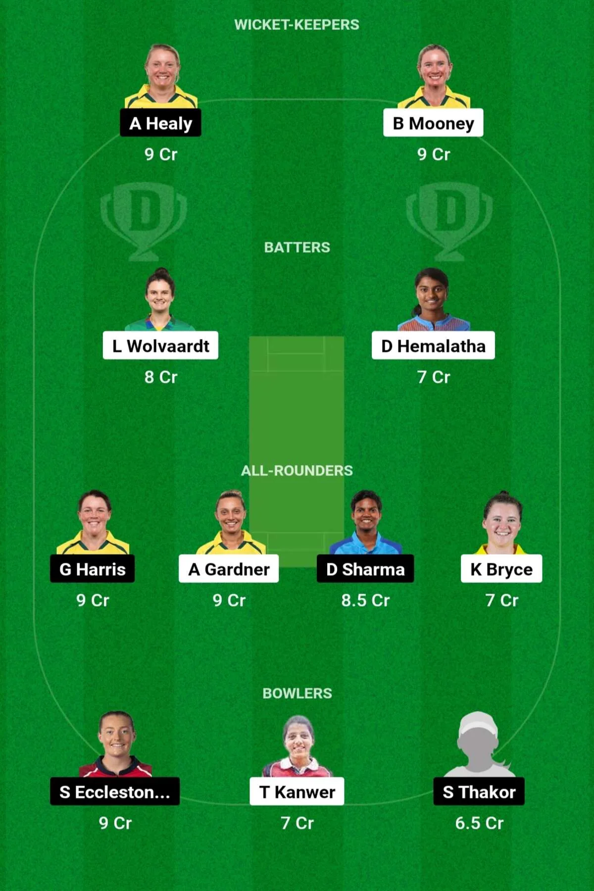 GUJ-W vs UP-W Dream11 Prediction: जानिए आज के मैच का पूरा हाल, इस तरह से बनाएं Dream11 टीम, इस खिलाड़ी को बनाएं कप्तान एंव उपकप्तान