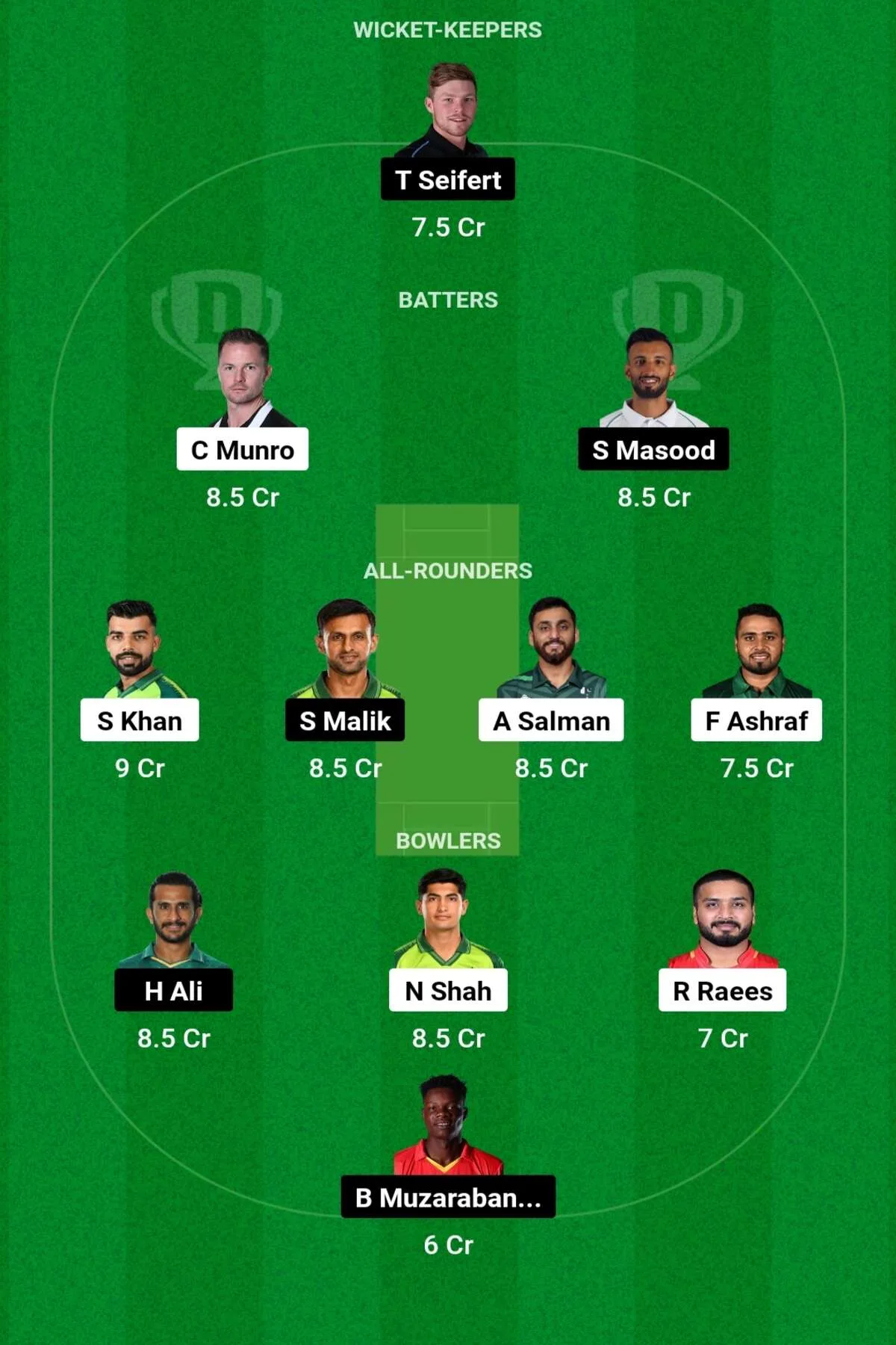 ISL vs KAR Dream11 Prediction: जानिए आज में T20 मैच की पिच रिपोर्ट, परफॉरमेंस, हेड 2 हेड, Dream11 टीम, कप्तान एंव उपकप्तान ISL vs KAR Dream11 Prediction: जानिए आज में T20 मैच की पिच रिपोर्ट, परफॉरमेंस, हेड 2 हेड, Dream11 टीम, कप्तान एंव उपकप्तान