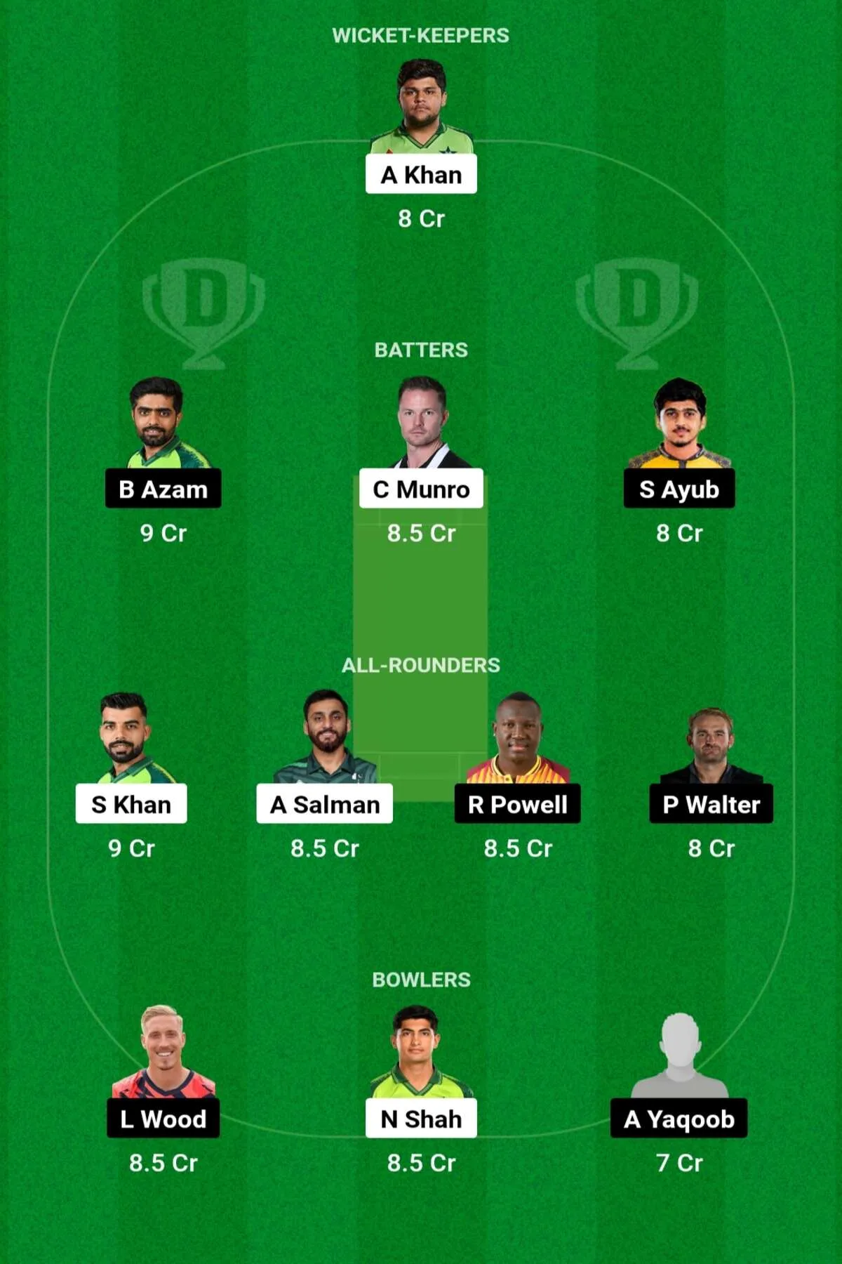ISL vs PES Dream11 Prediction: जानिए आज के मैच की डिटेल पिच रिपोर्ट, परफॉरमेंस, हेड 2 हेड, Dream11 टीम, कप्तान एंव उपकप्तान ISL vs PES Dream11 Prediction: जानिए आज के मैच की डिटेल पिच रिपोर्ट, परफॉरमेंस, हेड 2 हेड, Dream11 टीम, कप्तान एंव उपकप्तान