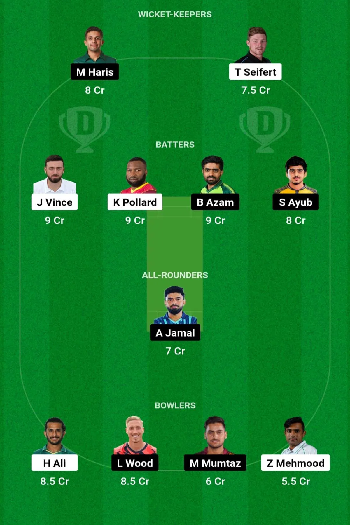 KAR vs PES Dream11 Prediction: जानिए आज के मैच की डिटेल पिच रिपोर्ट, परफॉरमेंस, हेड 2 हेड, Dream11 टीम, कप्तान एंव उपकप्तान