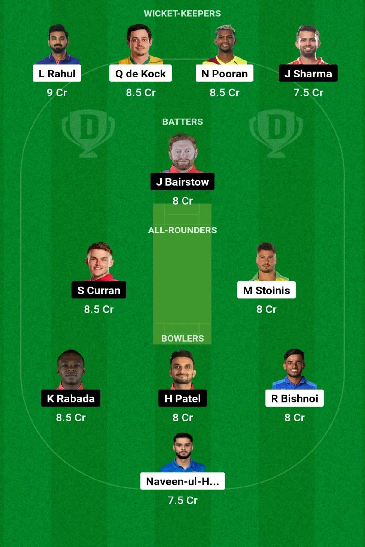 LKN vs PBKS Dream11 Prediction: जानिए आज के मैच की डिटेल पिच रिपोर्ट, परफॉरमेंस, हेड 2 हेड, Dream11 टीम, कप्तान एंव उपकप्तान
