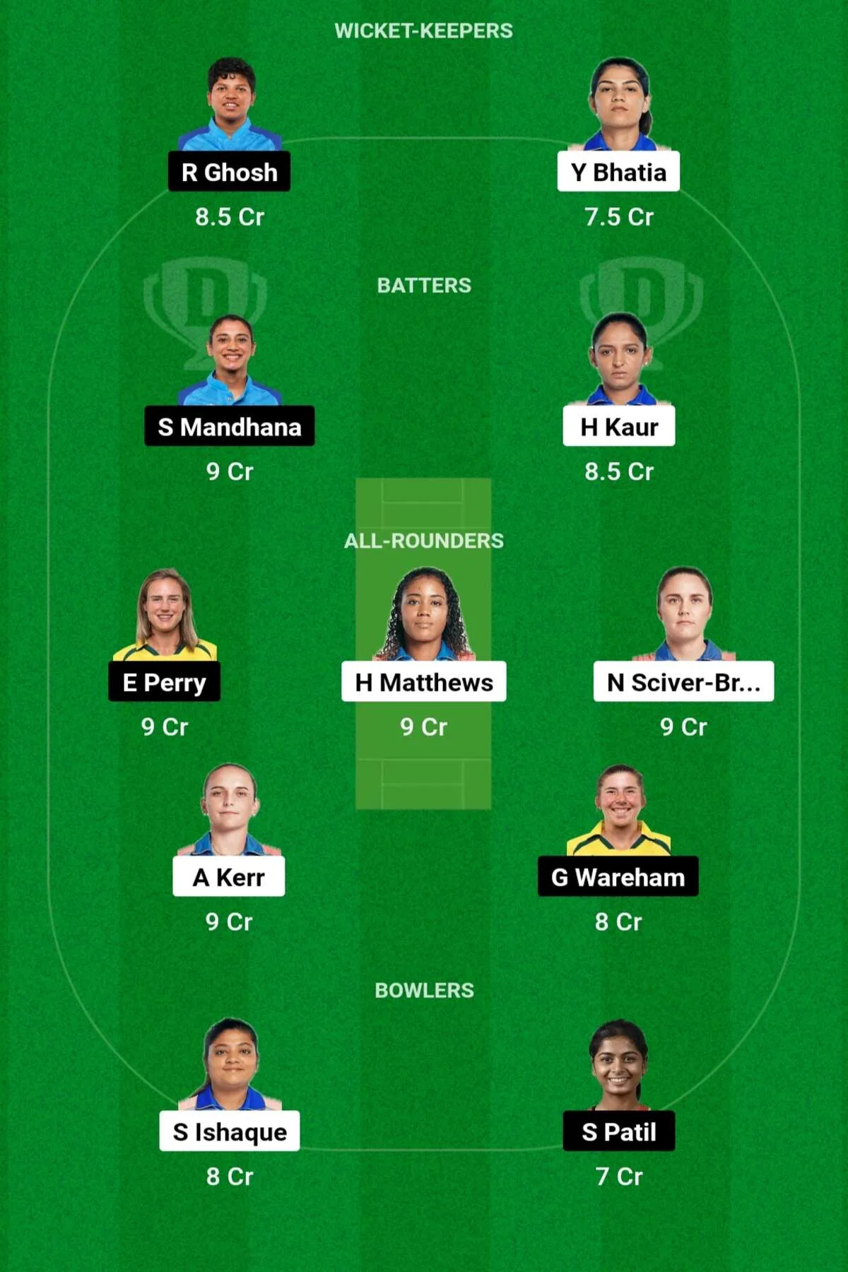 MI-W vs BAN-W Dream11 Team: जानिए आज के मैच की सटीक जानकारी, इस तरह से बनाएं Dream11 टीम, इस खिलाड़ी को बनाएं कप्तान एंव उपकप्तान