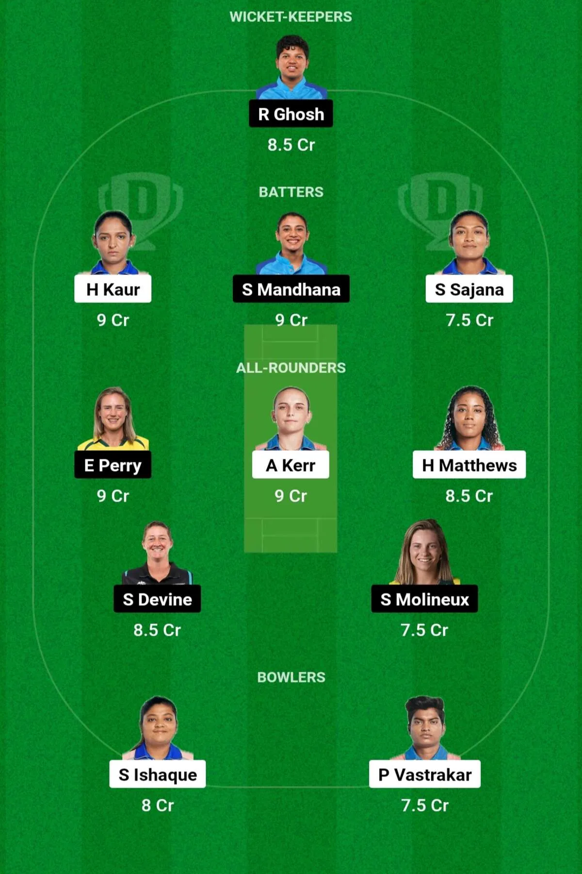 MI-W vs BAN-W Dream11 Prediction: जानिए आज के मैच का हाल, इस तरह से बनाएं Dream11 टीम, इस खिलाड़ी को बनाएं कप्तान एंव उपकप्तान