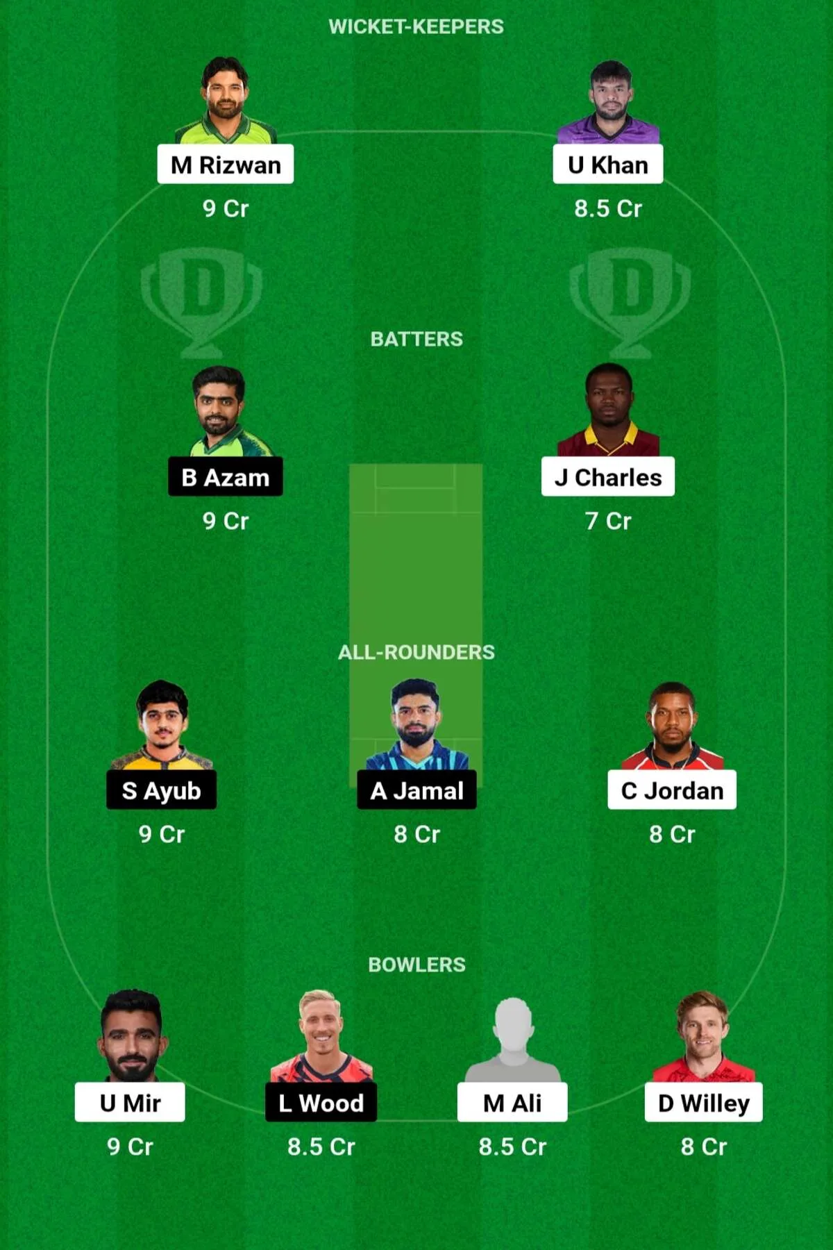 MUL vs PES Dream11 Prediction: जानिए आज के मैच की पूरी जानकारी, ऐसे बनाएं Dream11 टीम, इस खिलाड़ी को बनाएं कप्तान एंव उपकप्तान