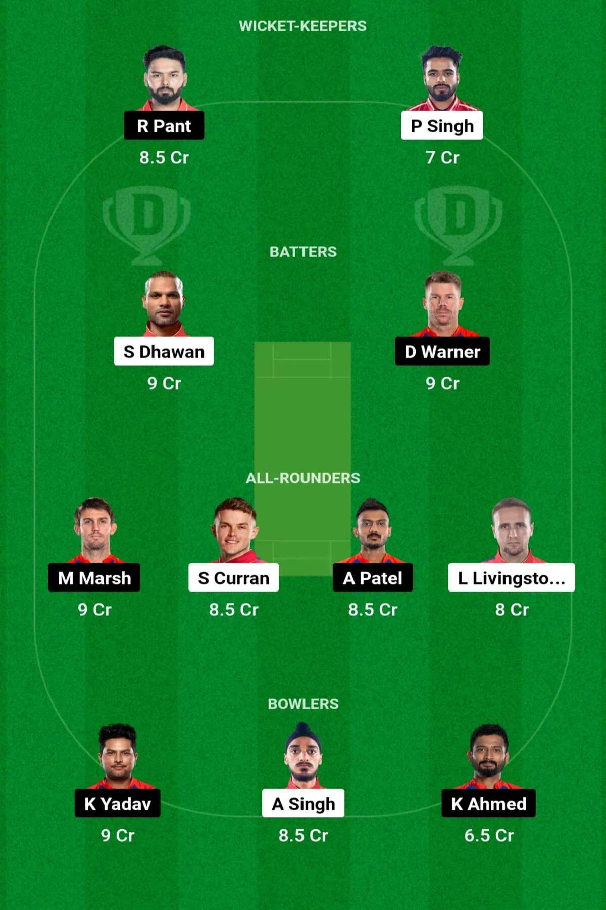 PBKS vs DC Dream11 Prediction: जानिए आज के मैच की डिटेल पिच रिपोर्ट, ऐसे बनाएं Dream11 टीम, इस खिलाड़ी को बनाएं कप्तान एंव उपकप्तान PBKS vs DC Dream11 Prediction: जानिए आज के मैच की डिटेल पिच रिपोर्ट, ऐसे बनाएं Dream11 टीम, इस खिलाड़ी को बनाएं कप्तान एंव उपकप्तान